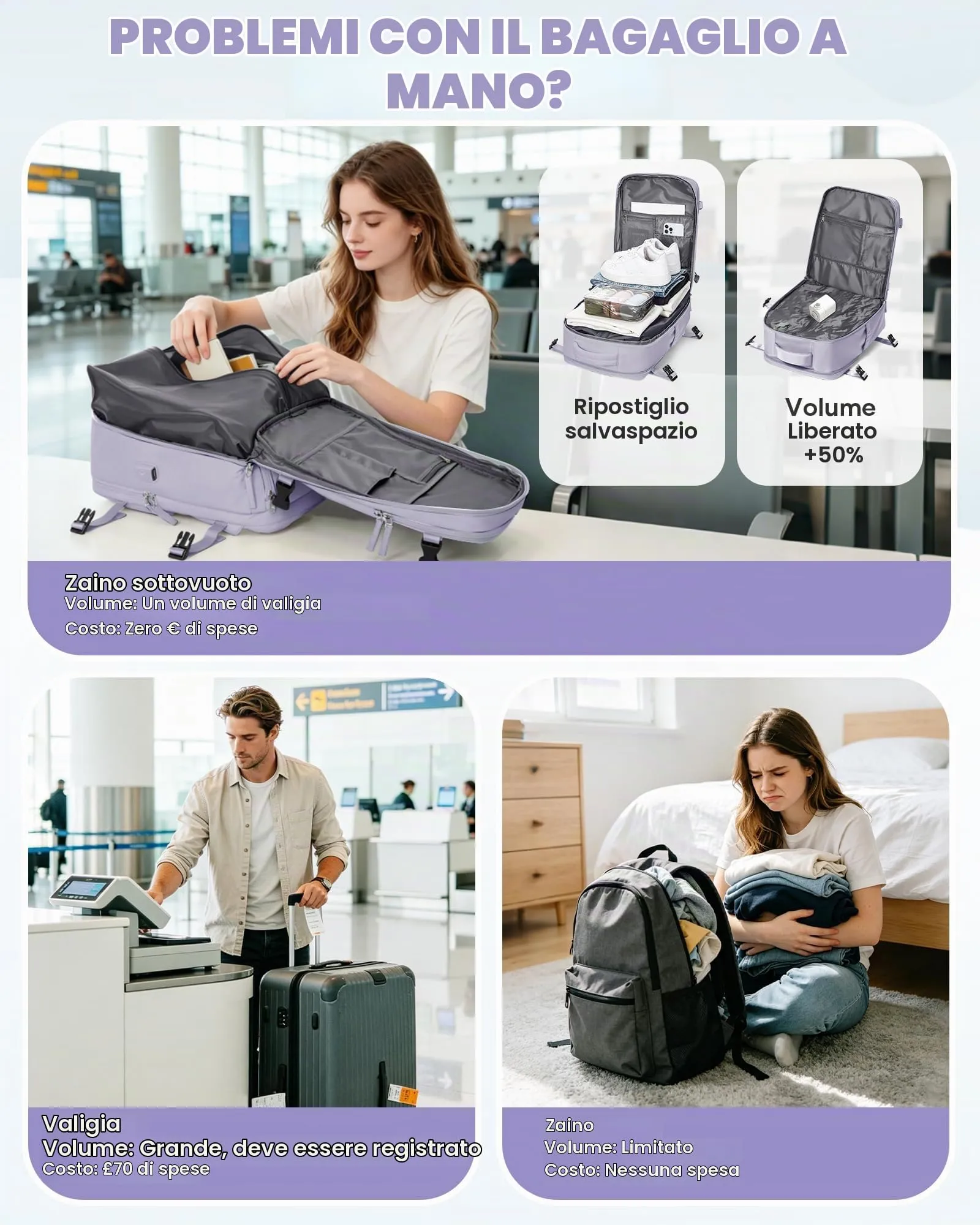 SZLX Zaino da Viaggio Sottovuoto con Pompa 40x30x20 per Ryanair e Wizzair, Impermeabile, Scomparto Laptop 14 Pollici e Scomparto Scarpe - immagine 7