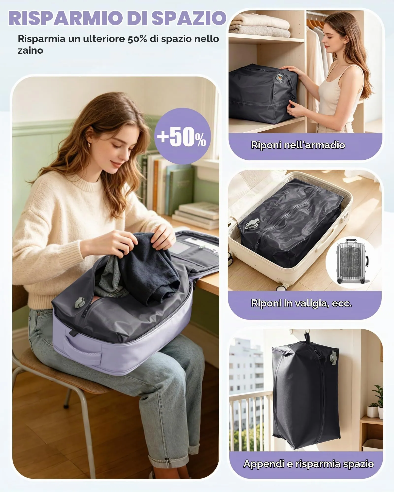 SZLX Zaino da Viaggio Sottovuoto con Pompa 40x30x20 per Ryanair e Wizzair, Impermeabile, Scomparto Laptop 14 Pollici e Scomparto Scarpe - immagine 8