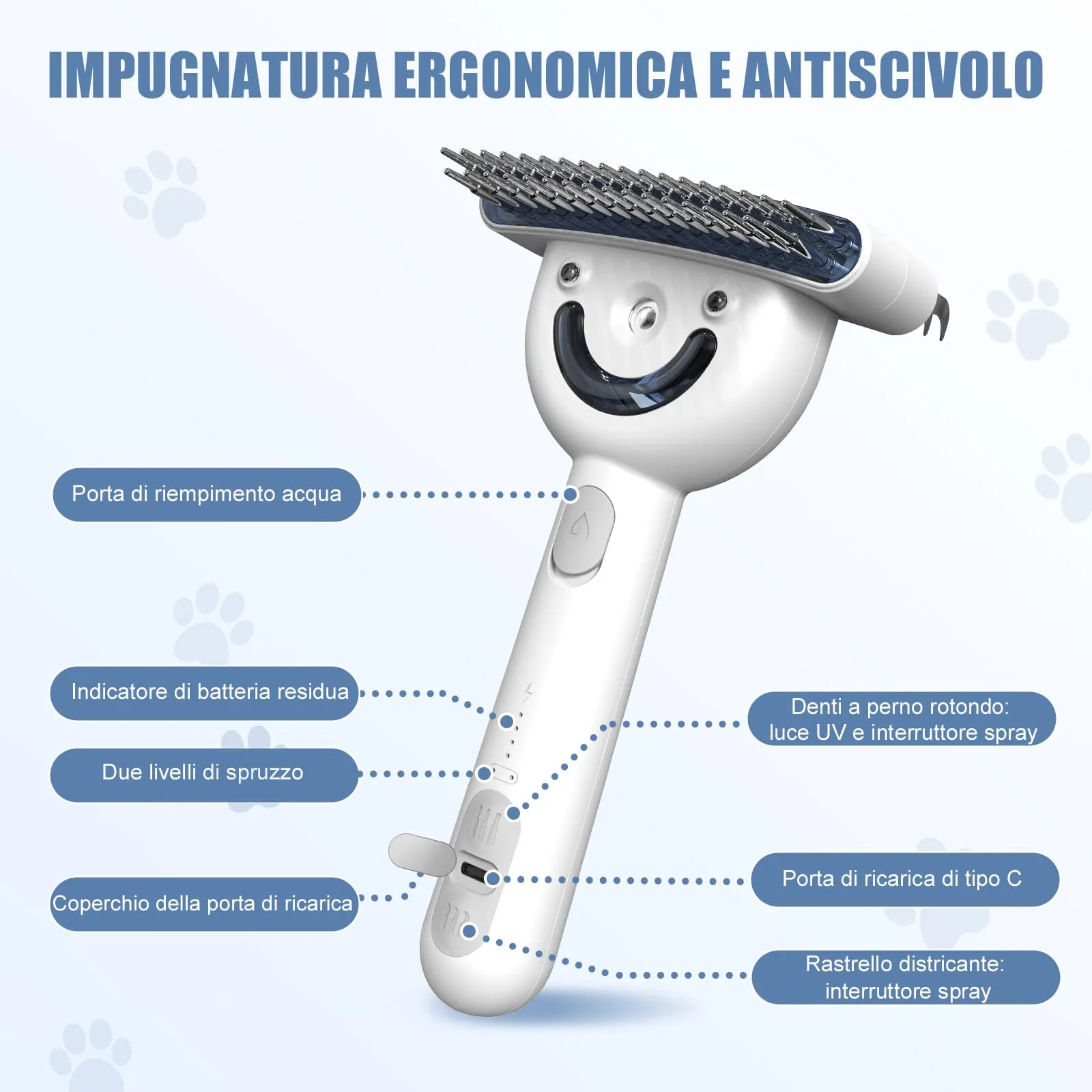 POIIOPY Spazzola a Vapore per Cani e Gatti a Pelo Lungo, Pettine Multifunzione 5 in 1 Doppia Faccia, Extra Wide, RK35-Y - immagine 7