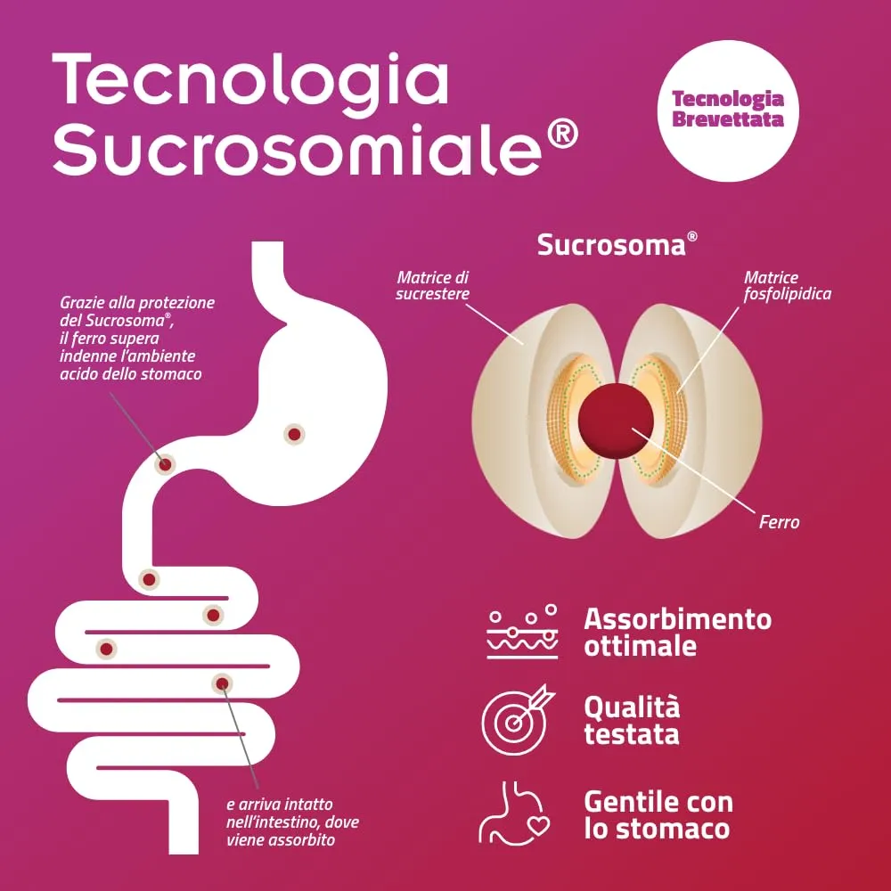 Pharmanutra SiderAL Folico con Ferro Sucrosomiale, Quatrefolic, Vitamine D3 e B12 Sucrosomiali, 40 bustine orosolubili - immagine 6
