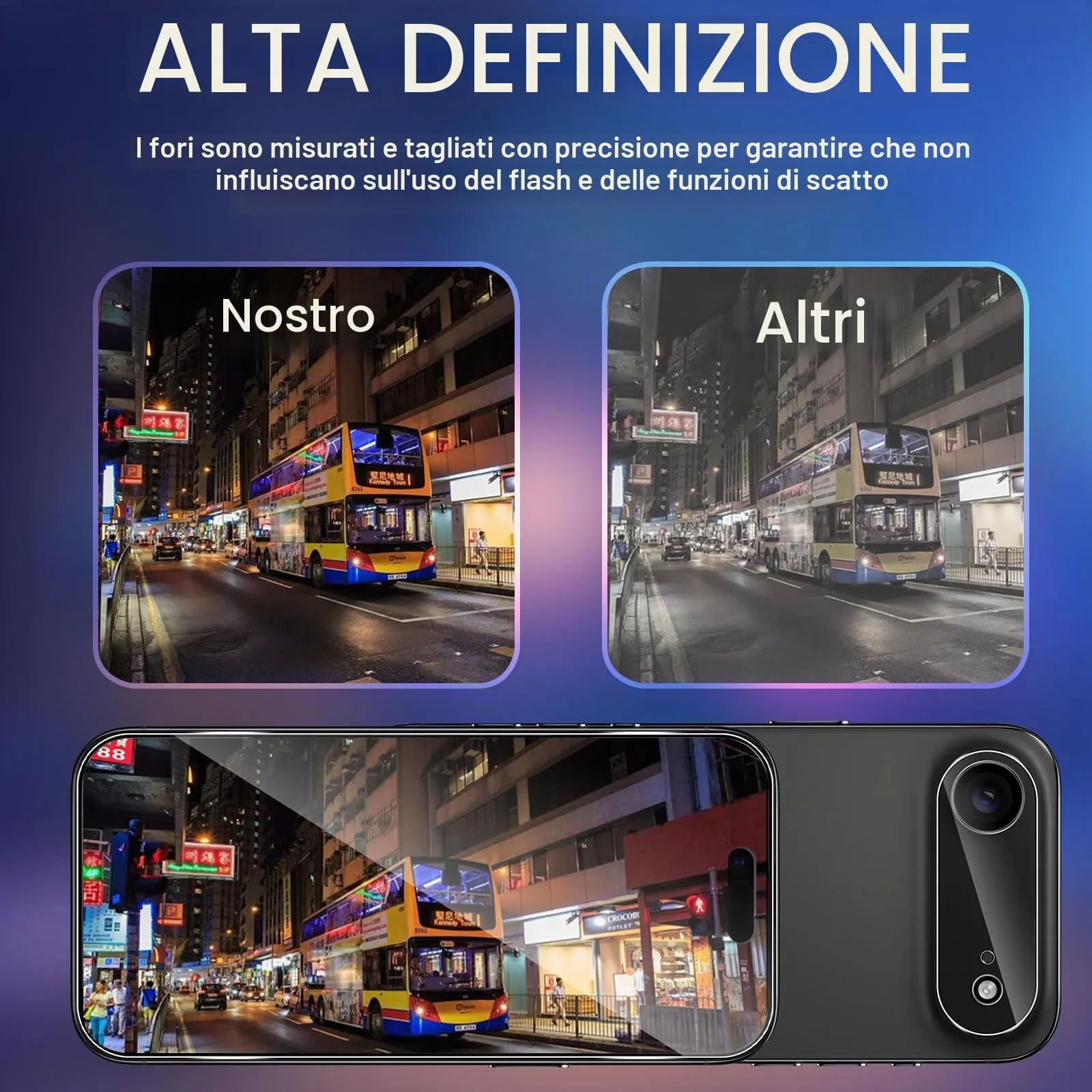 ELYCO Vetro Temperato per iPhone 17 Air, 2+2 Pezzi - immagine 7