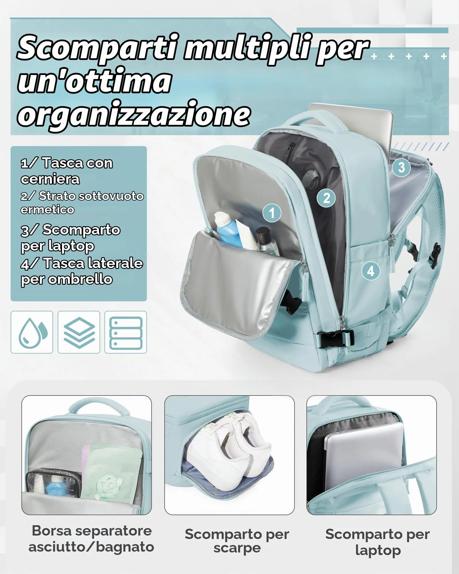 SZLX Zaino da Viaggio Sottovuoto con Pompa 40x30x20 Ryanair Wizzair, Bagaglio a Mano Impermeabile per Laptop 14 Pollici con Scomparto Scarpe - immagine 8