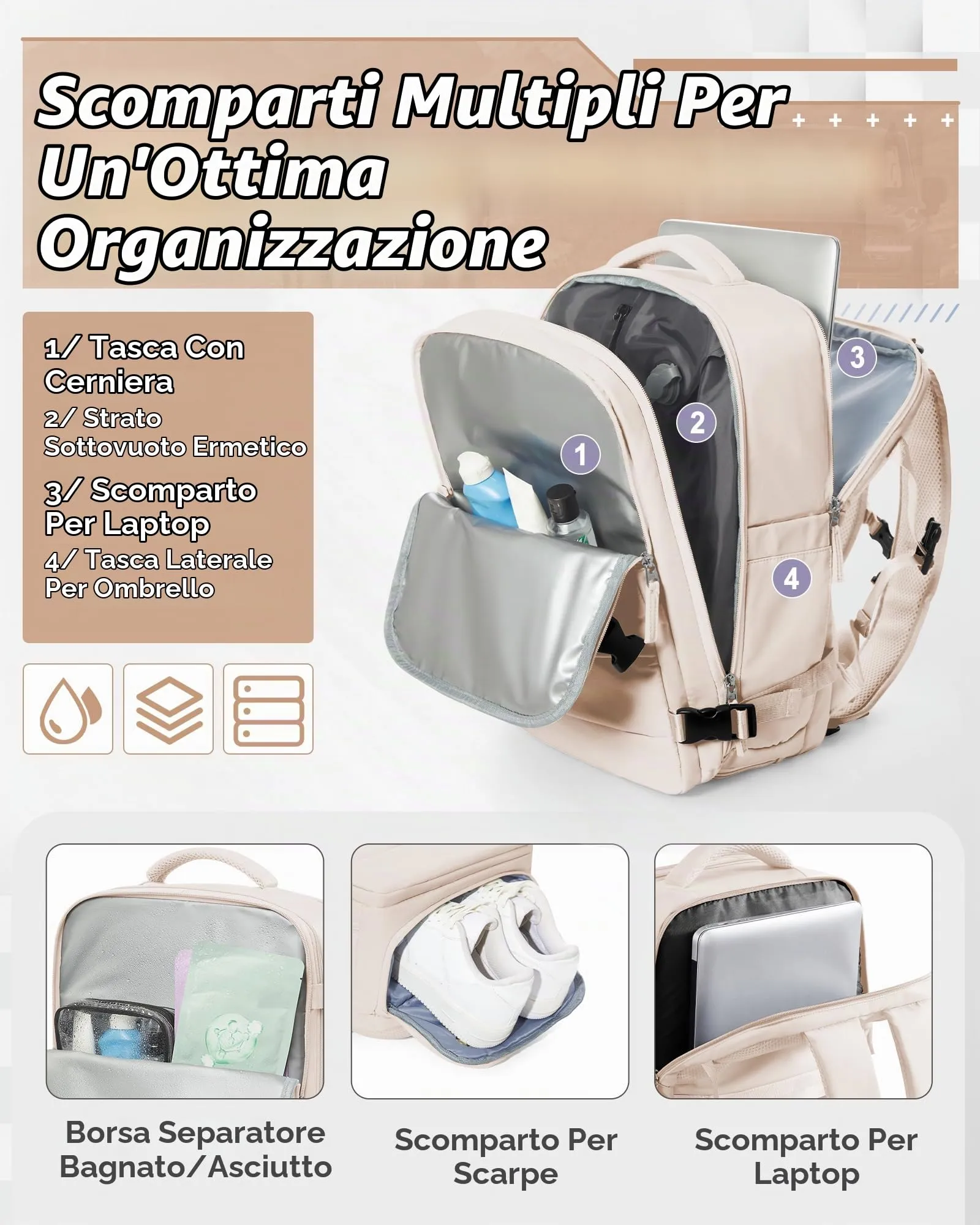 SZLX Zaino da Viaggio Sottovuoto con Pompa 40x30x20 cm per Ryanair Wizzair, Impermeabile con Scomparto Scarpe e Laptop 14 Pollici - immagine 7