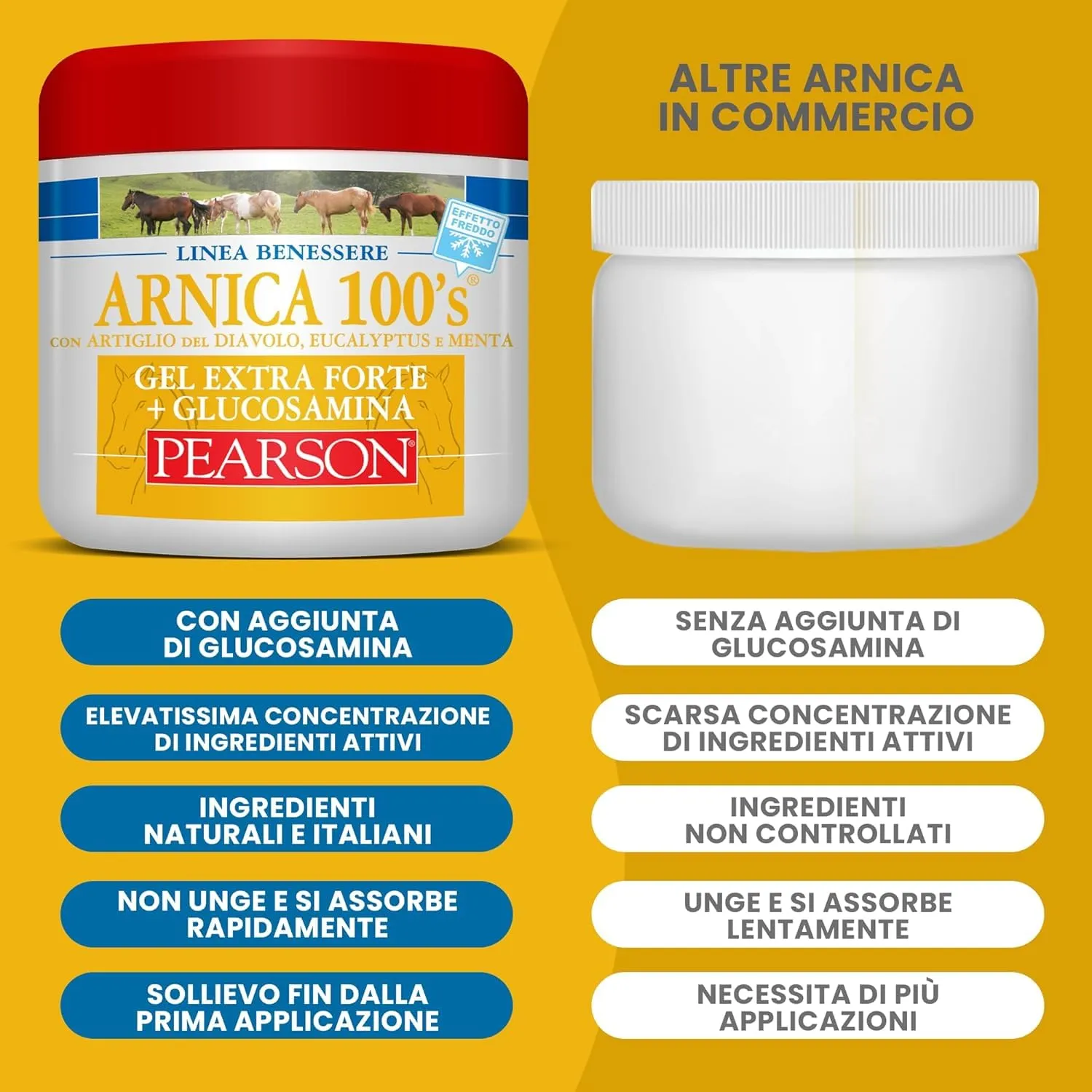 Arnica 100's Gel Extraforte Raffreddante per Cavalli Pearson, 500 ML - immagine 5