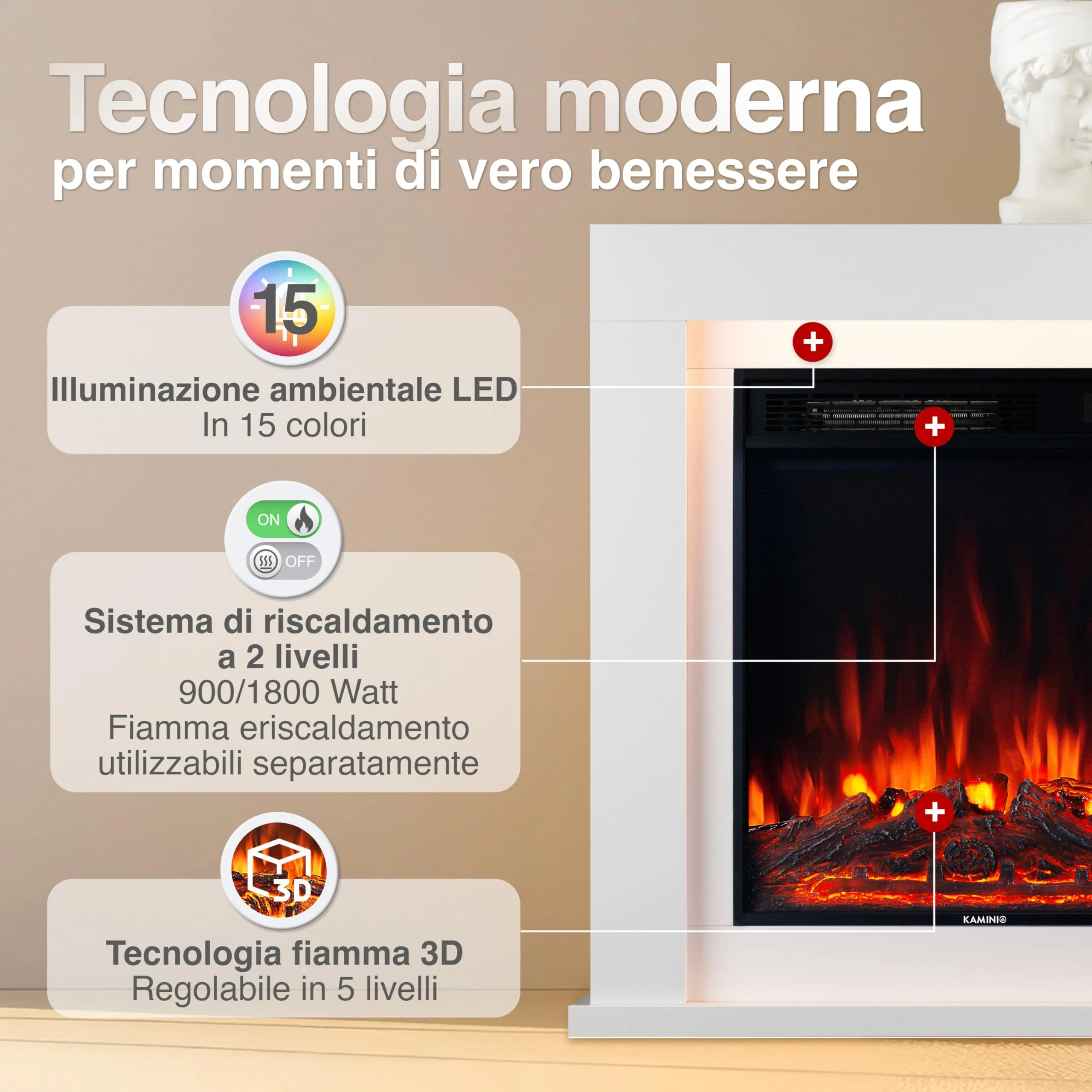 KAMINIO Matti Modern 32 Bianco Camino Elettrico da Appoggio - immagine 3