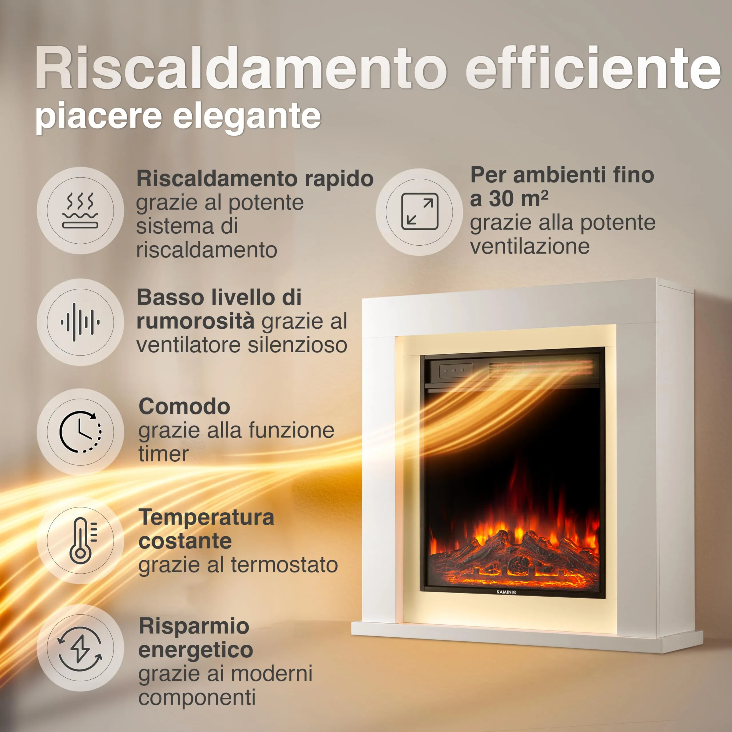 KAMINIO Matti Modern 32 Bianco Camino Elettrico da Appoggio - immagine 4