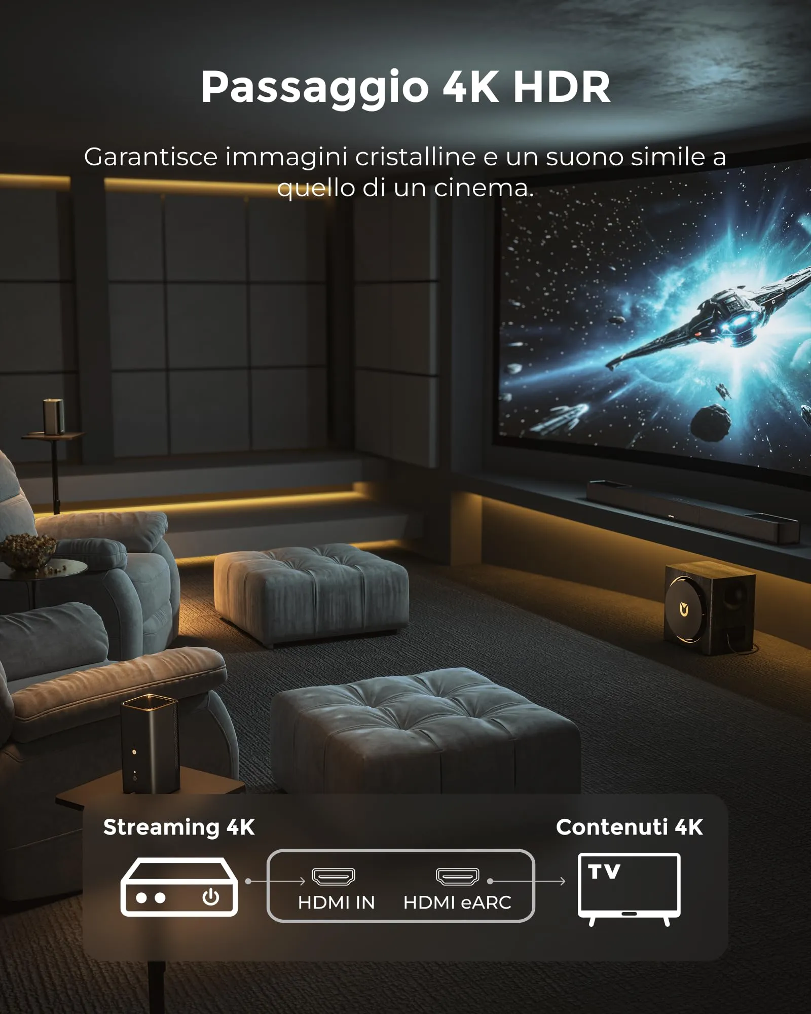 ULTIMEA Skywave X70 Soundbar 7.1.4 Canali Dolby Atmos, 980W, Subwoofer Wireless 10", Amplificatore GaN, Pass-through HDR 4K - immagine 8