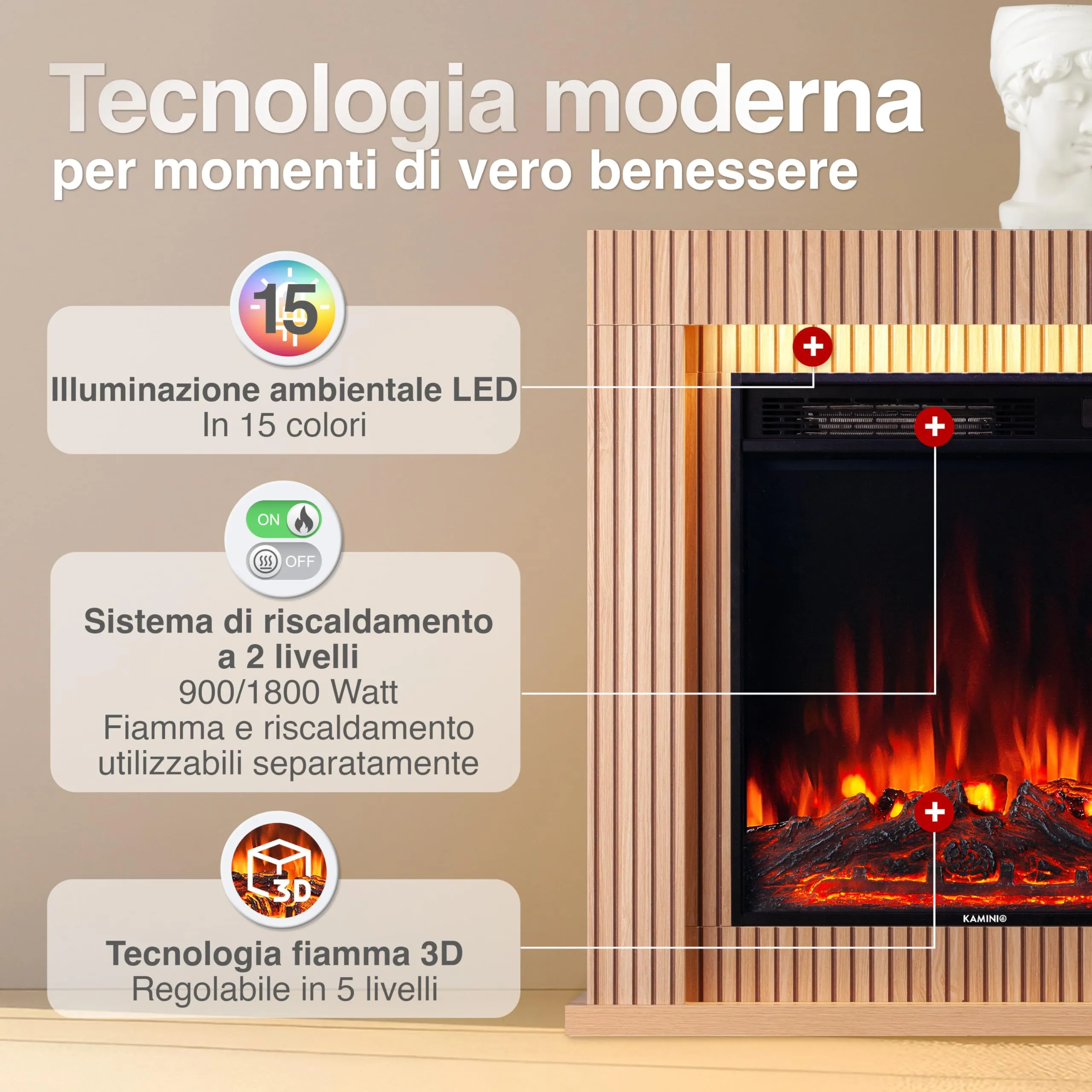 KAMINIO Matti Modern 32 Camino Elettrico da Appoggio - immagine 3