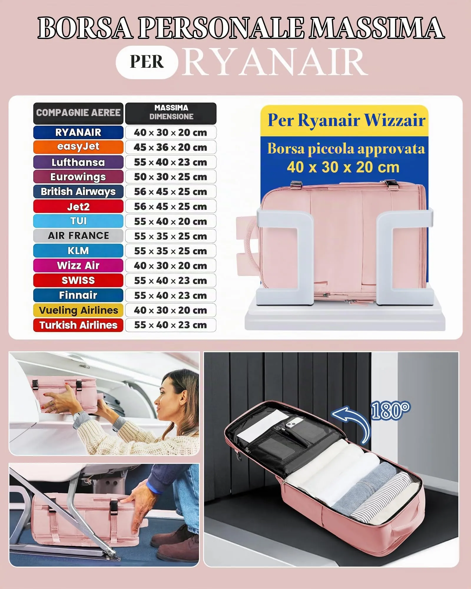 SZLX Zaino da Viaggio 40x30x20 per Ryanair e Wizzair, Impermeabile, con Scomparto per Laptop 14 Pollici e Scomparto per Scarpe - immagine 2