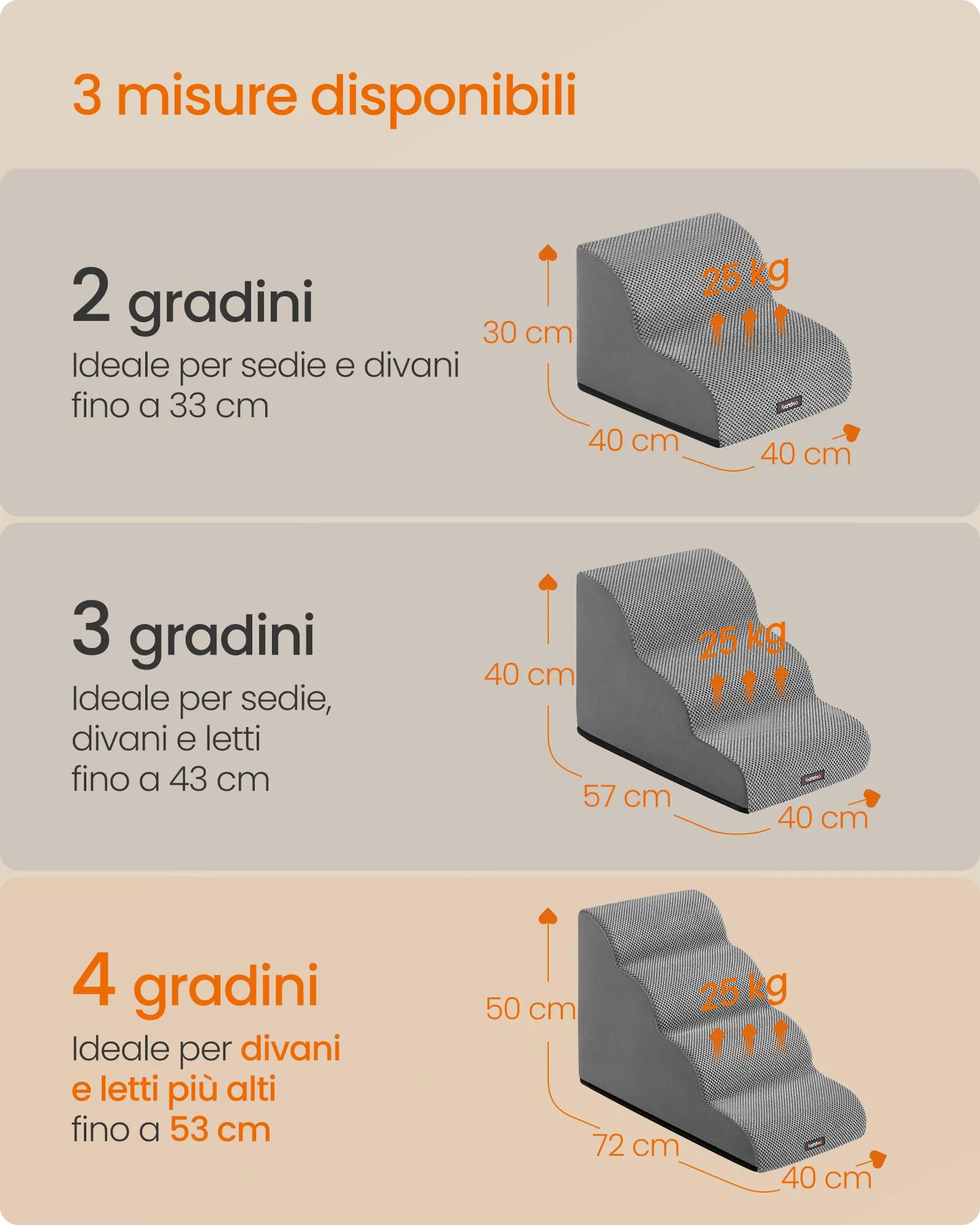 Feandrea Scala a 4 Gradini per Cani, Velluto Goffrato, Grigio Tortora PPS014GD01 - immagine 6