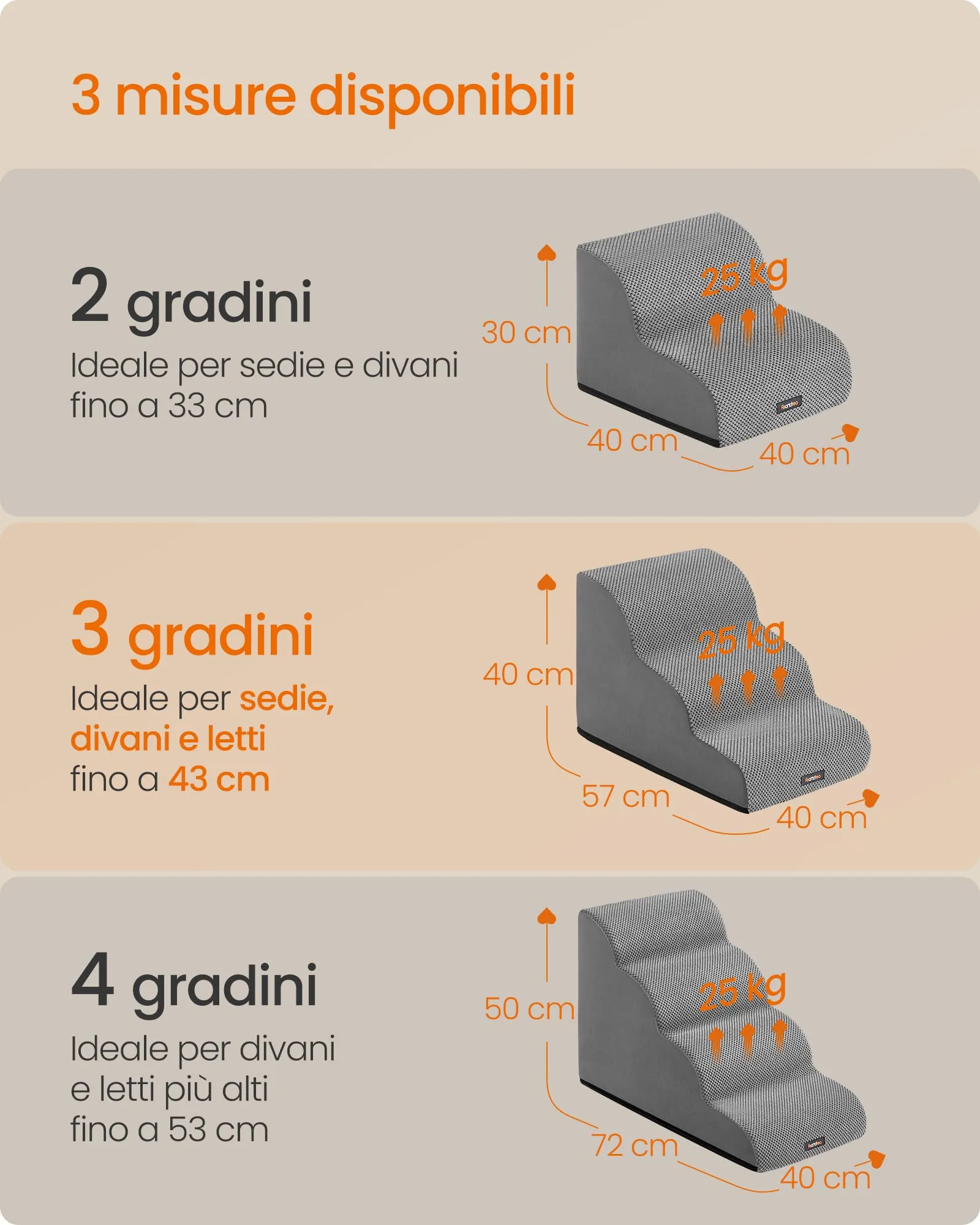 Feandrea Scala a 3 Gradini per Cani, Velluto Goffrato, Grigio Tortora PPS013GD01 - immagine 6