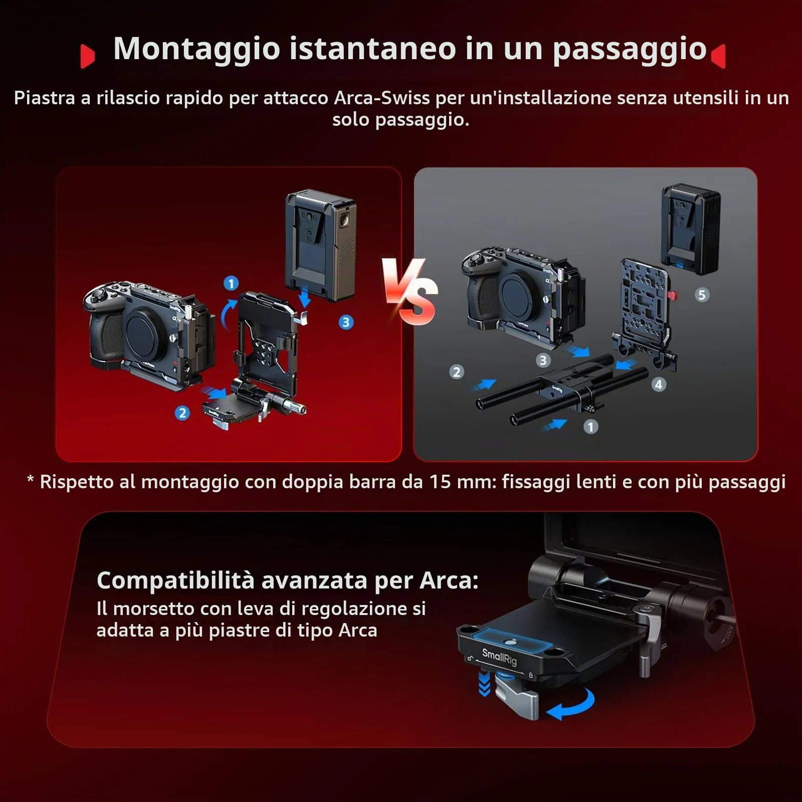 SmallRig Kit Piastra Batteria V Mount Pieghevole Pro con Piastra QR Arca, Staffa di Protezione LCD e Clip per Cavi (5315) - immagine 2