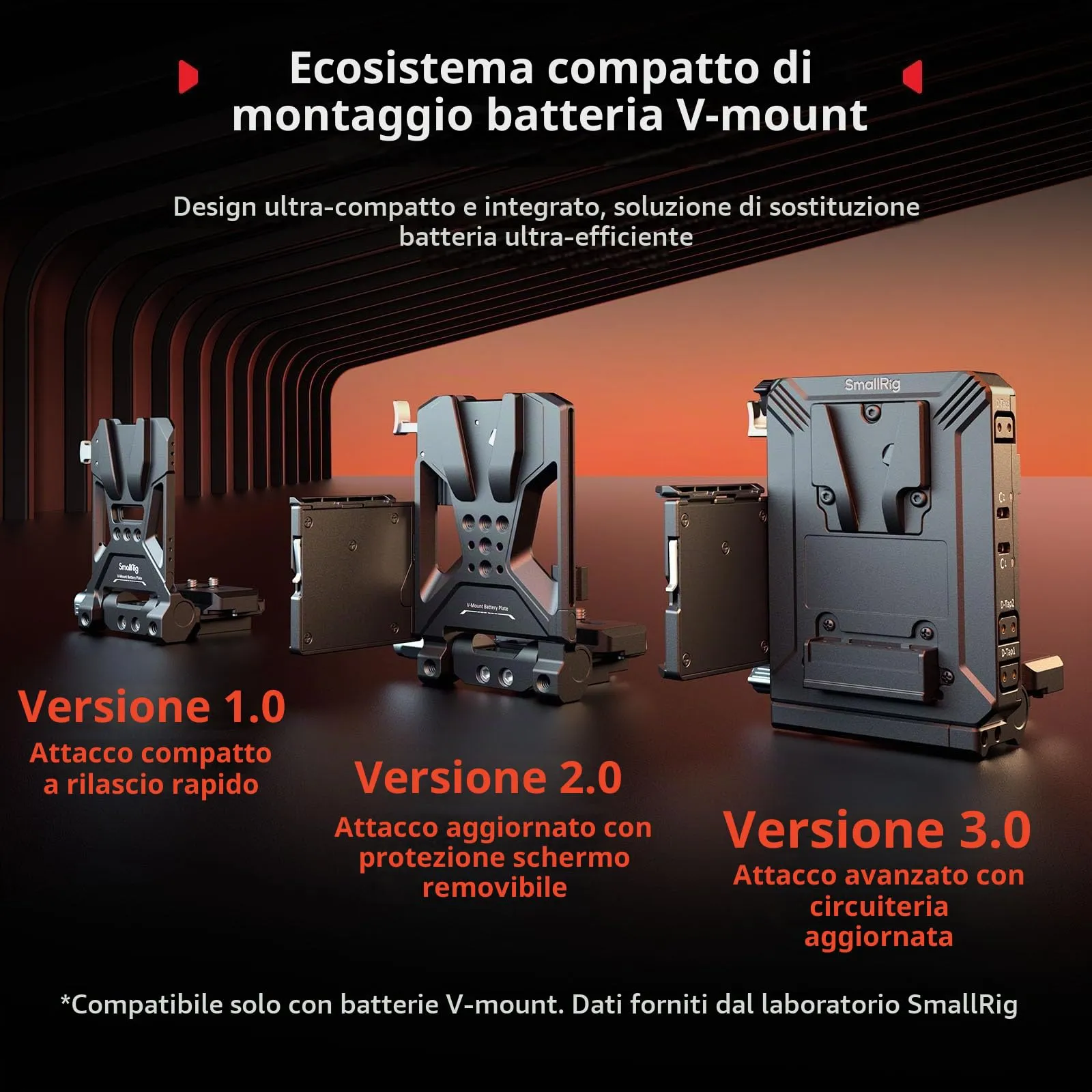 SmallRig Kit Piastra Batteria V Mount Pieghevole Pro con Piastra QR Arca, Staffa di Protezione LCD e Clip per Cavi (5315) - immagine 8