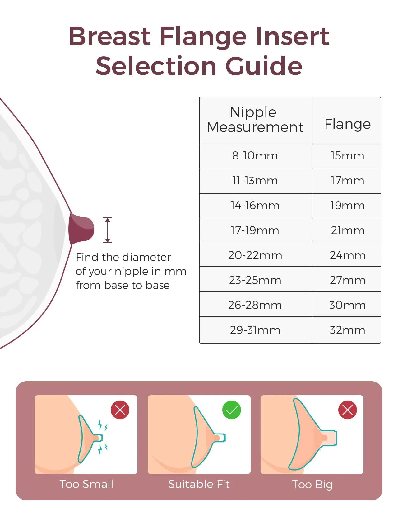Momcozy Inserti per Flangia 17 mm in Silicone per Tiralatte M5 Smart, M6, M9, Confezione da 4 (da 24 mm a 17 mm) - immagine 6