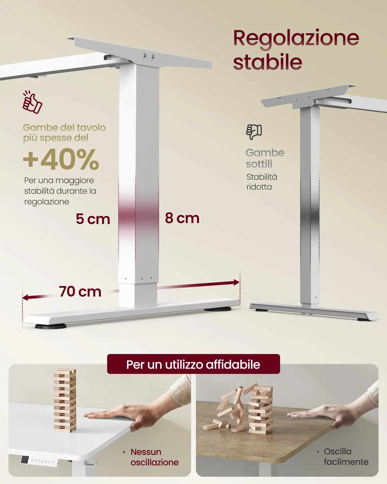 VASAGLE Scrivania Regolabile in Altezza, 160 x 80 cm, Porta USB-C, Bianco Opaco - immagine 5