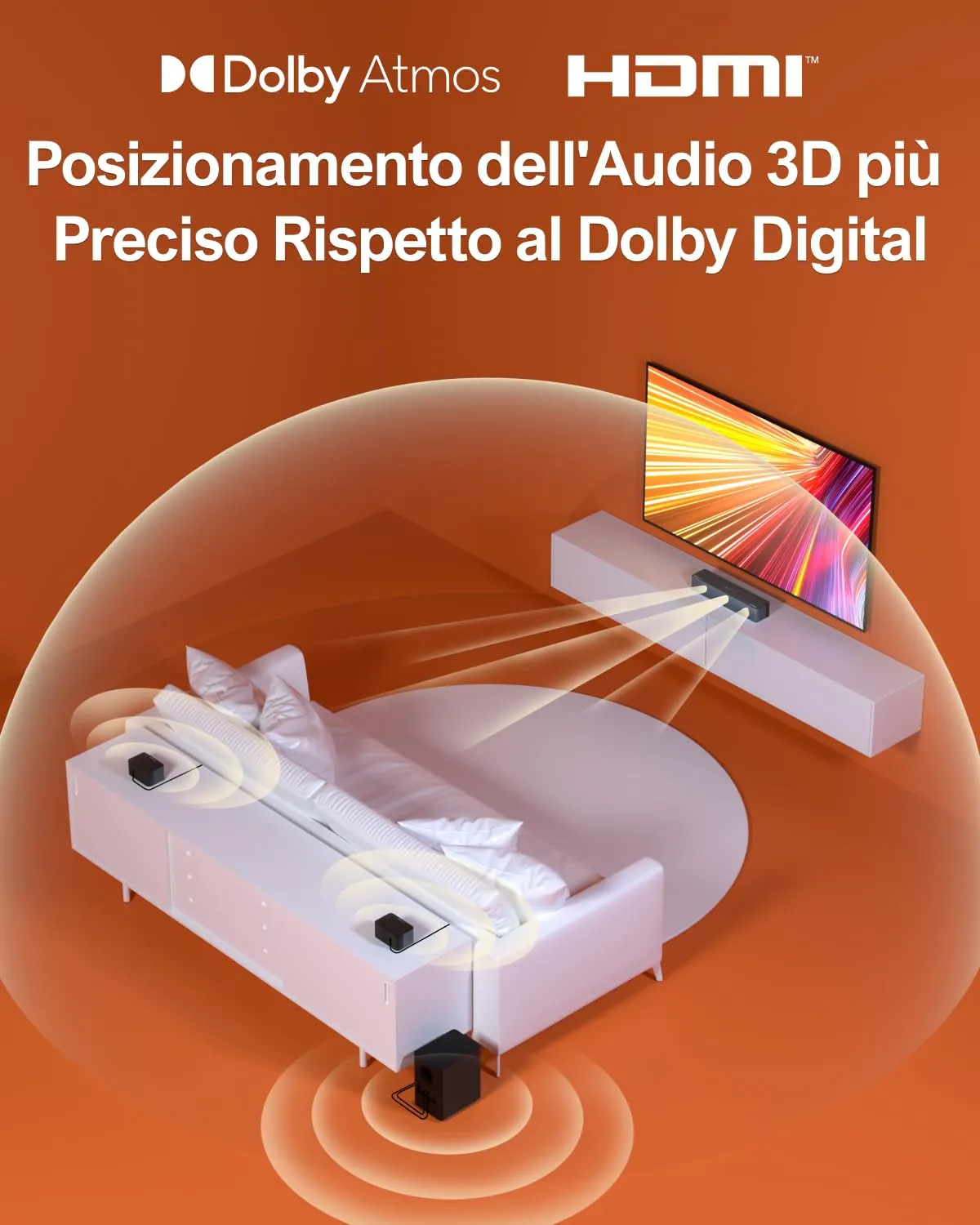 ULTIMEA Poseidon D60 Soundbar 5.1 Canali, Dolby Atmos, Subwoofer Wireless, 410W, HDMI-eARC - immagine 2