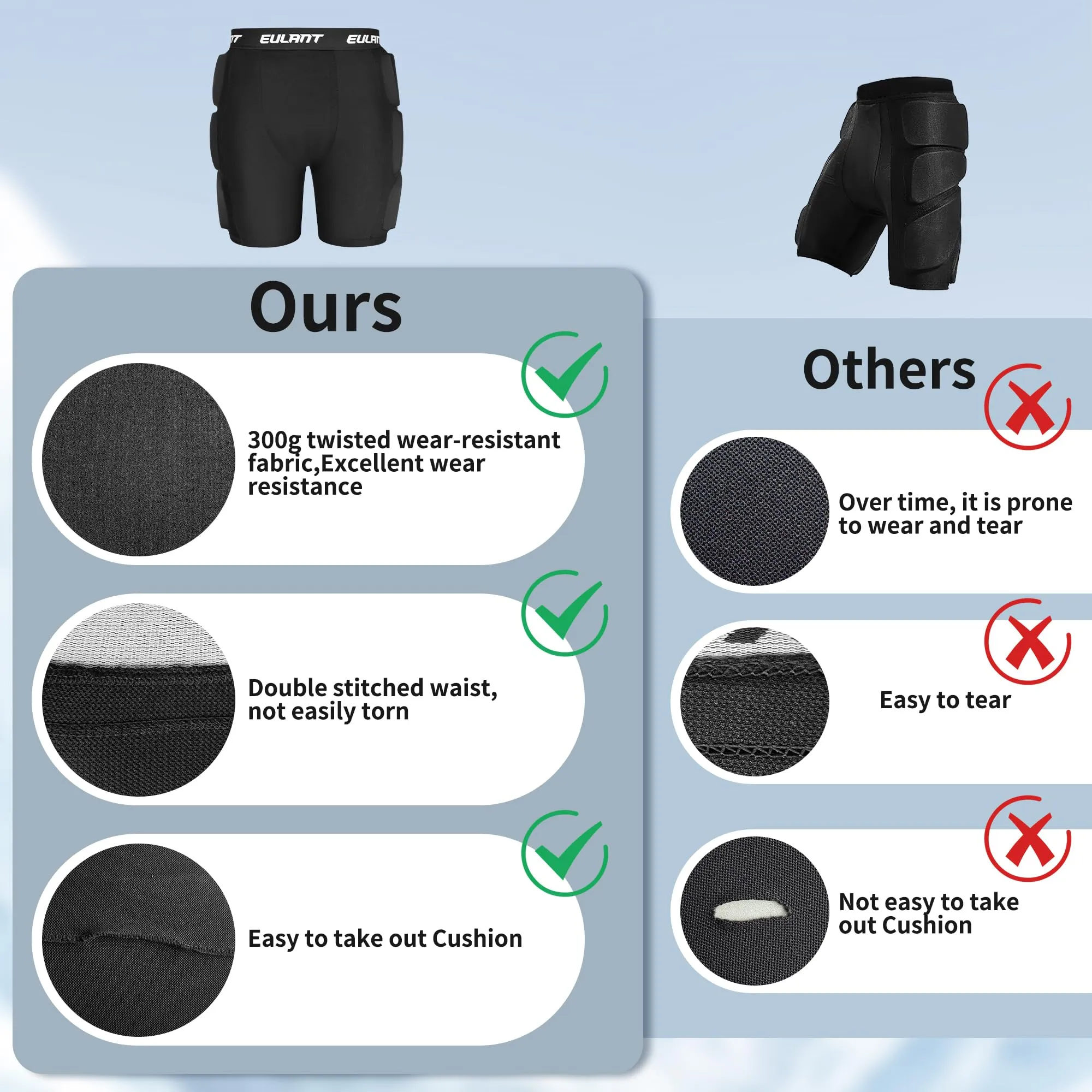 EULANT Pantaloncini Protettivi Imbottiti per Snowboard, Sci, Pattinaggio e Biker, Protezioni 3D per Anca, Fondoschiena e Coccige, S - immagine 5