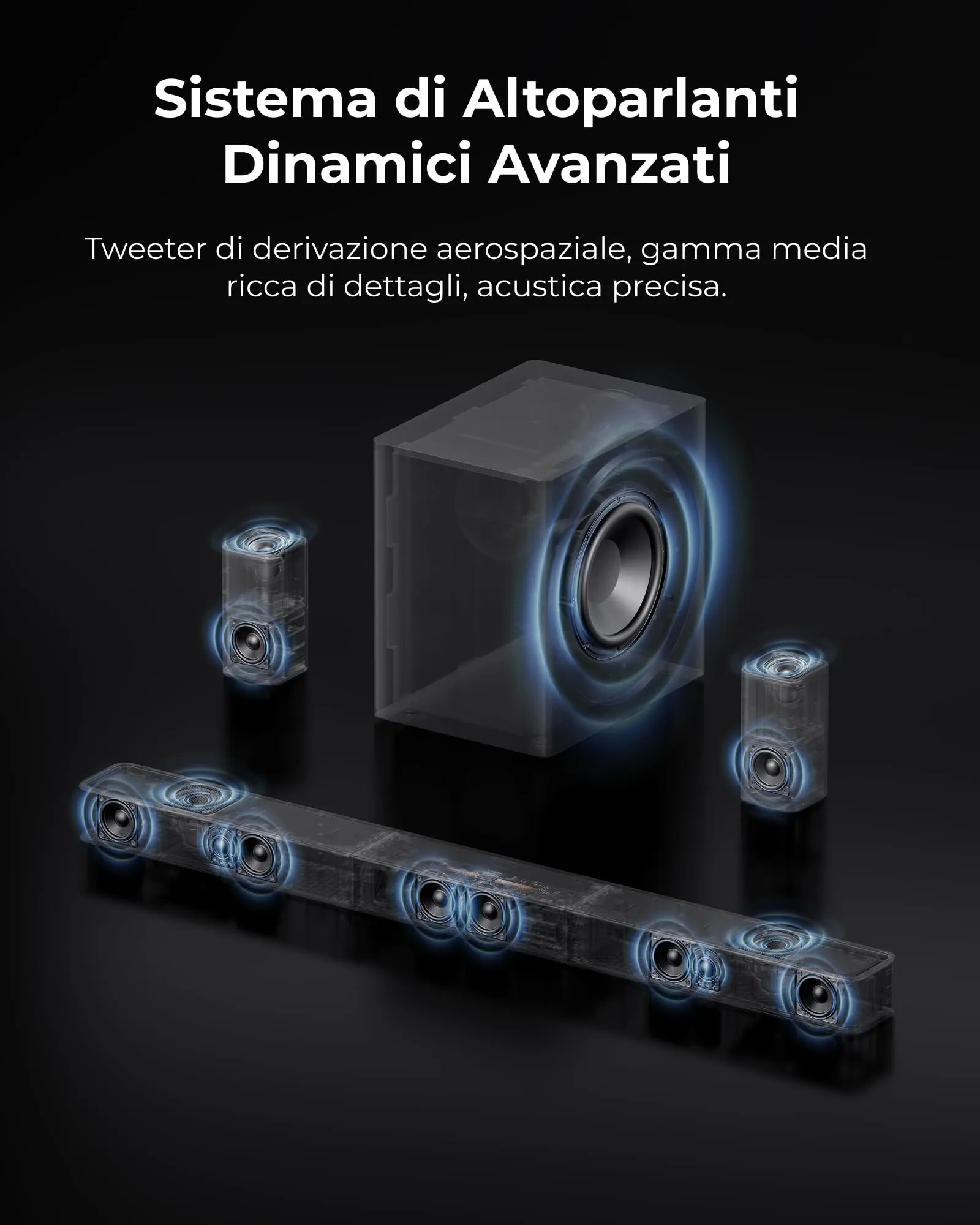 ULTIMEA Skywave X60 Soundbar 7.1.4 Canali con Dolby Atmos, Subwoofer da 8 Pollici, 840 W, Amplificazione GaN e Pass-Through HDR 4K - immagine 4
