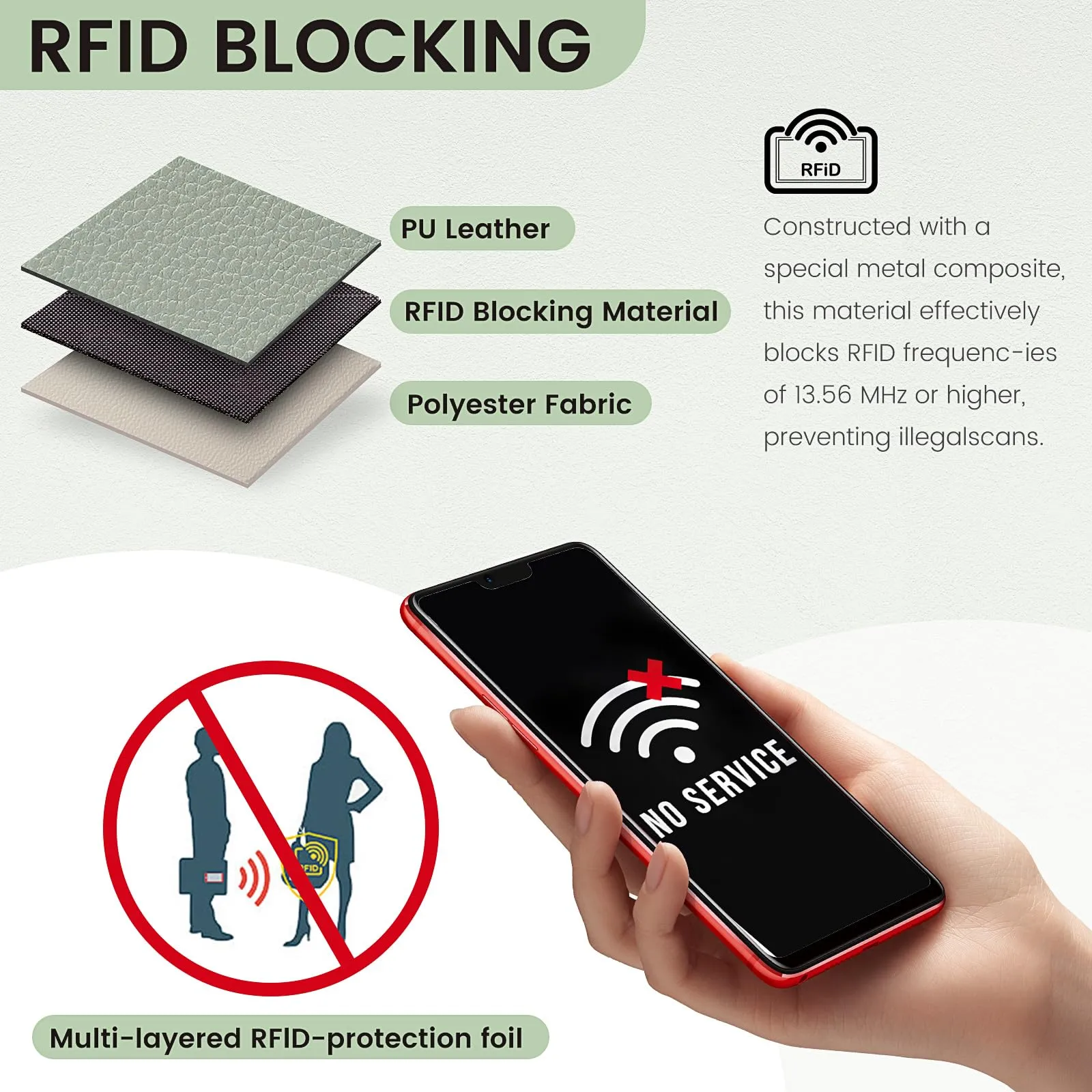 Pomelo Best Portafoglio da Donna Piccolo in Pelle PU con Blocco RFID, Verde Menta - immagine 5