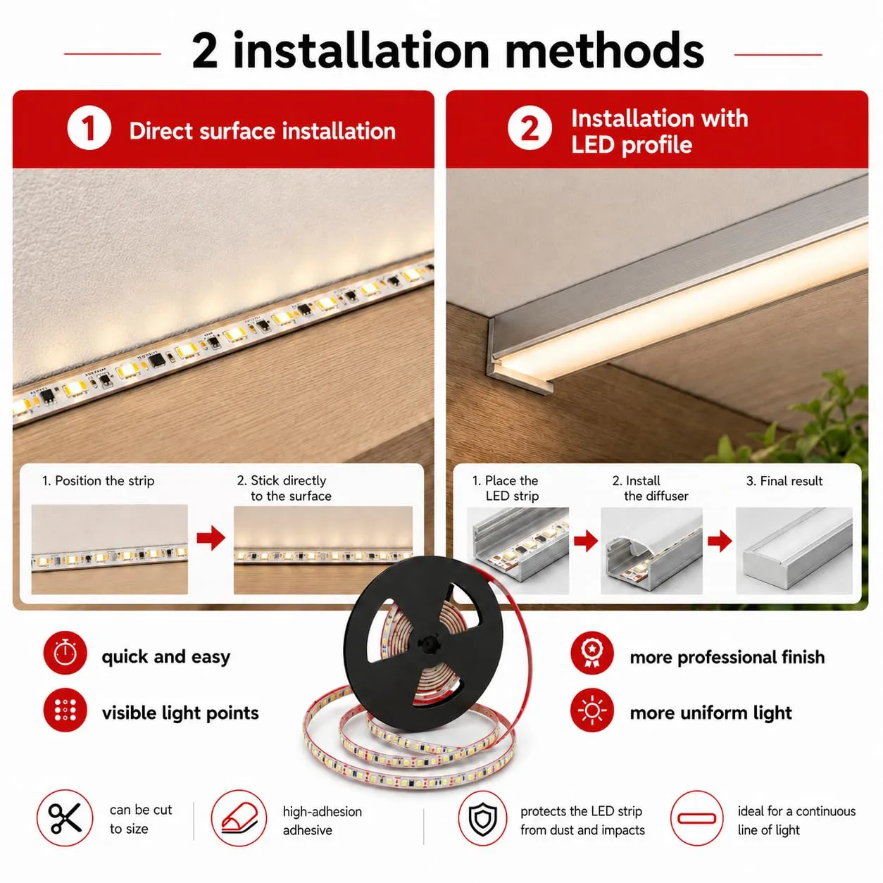 Jandei Striscia LED 220V 12W/m 600 LED 5500 Lm IP65 Bobina 5M Luce Naturale 4200k - immagine 10