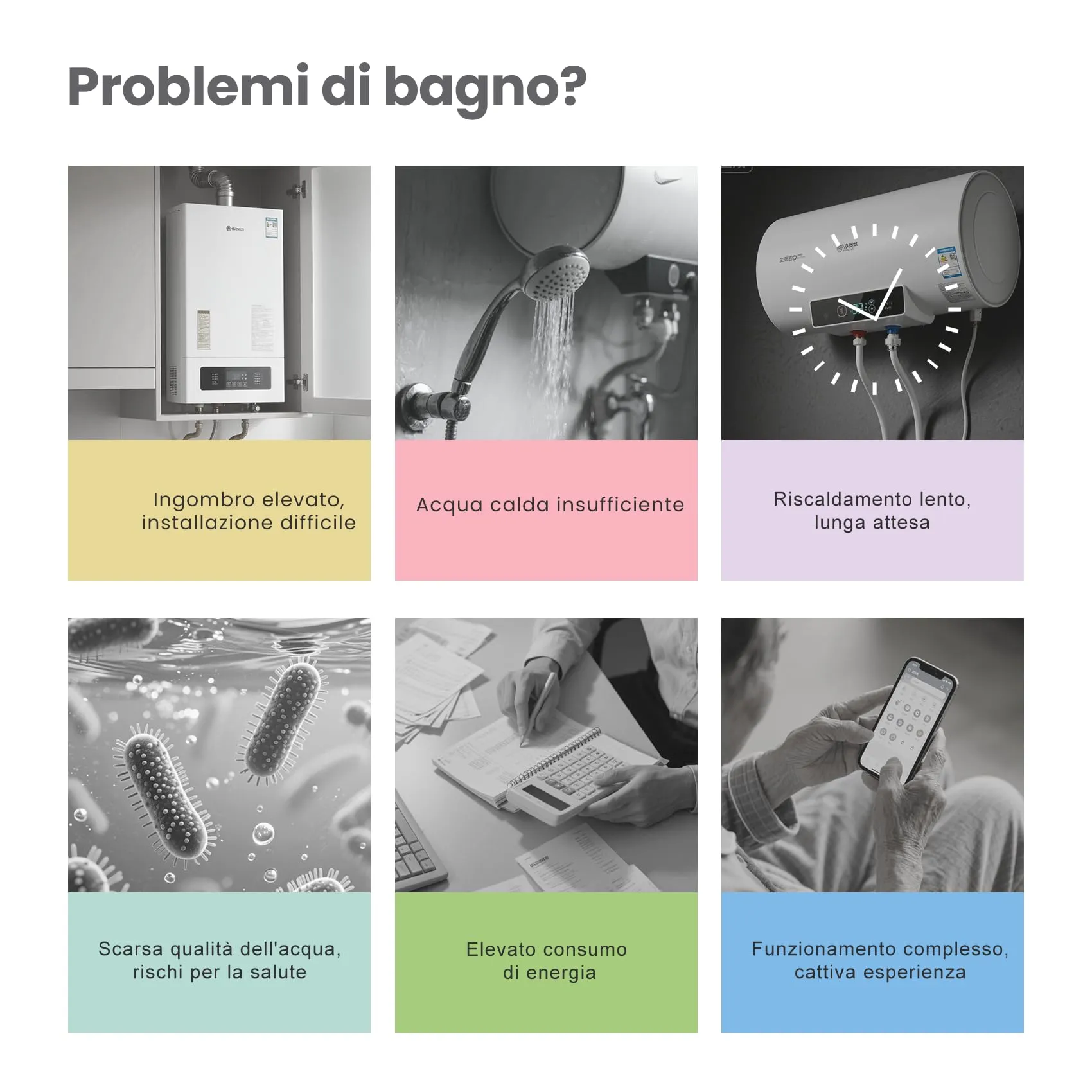 COMFEE Scaldabagno Elettrico 74L Sotto Lavello Doppia Tanica WiFi Bianco CWH15ED1380EUW - immagine 4
