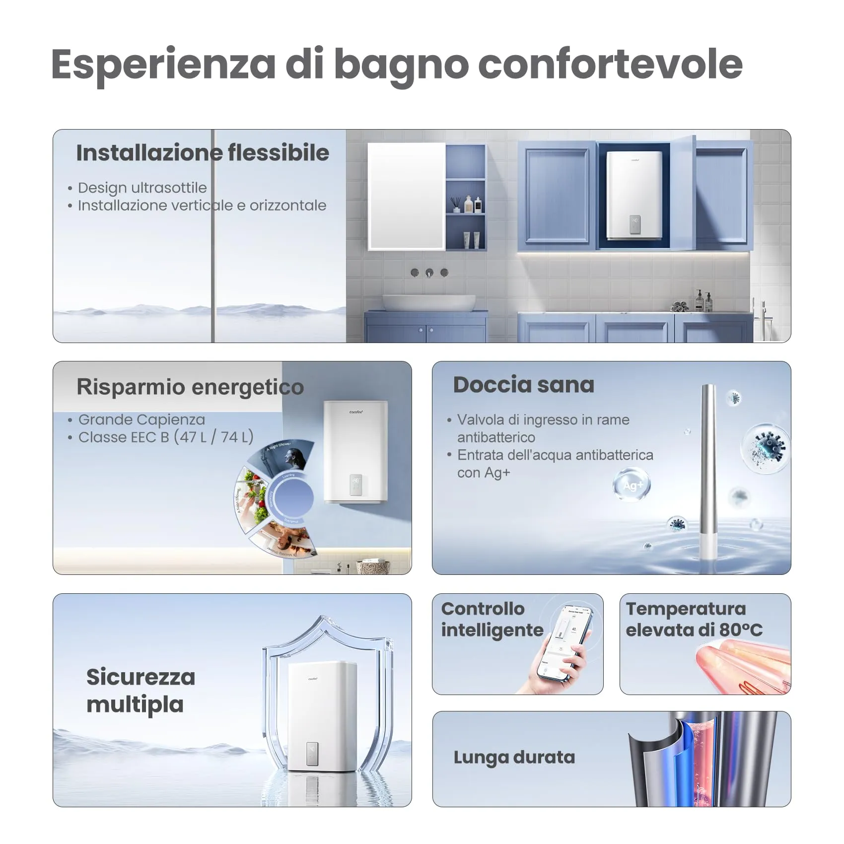 COMFEE Scaldabagno Elettrico 74L Sotto Lavello Doppia Tanica WiFi Bianco CWH15ED1380EUW - immagine 5
