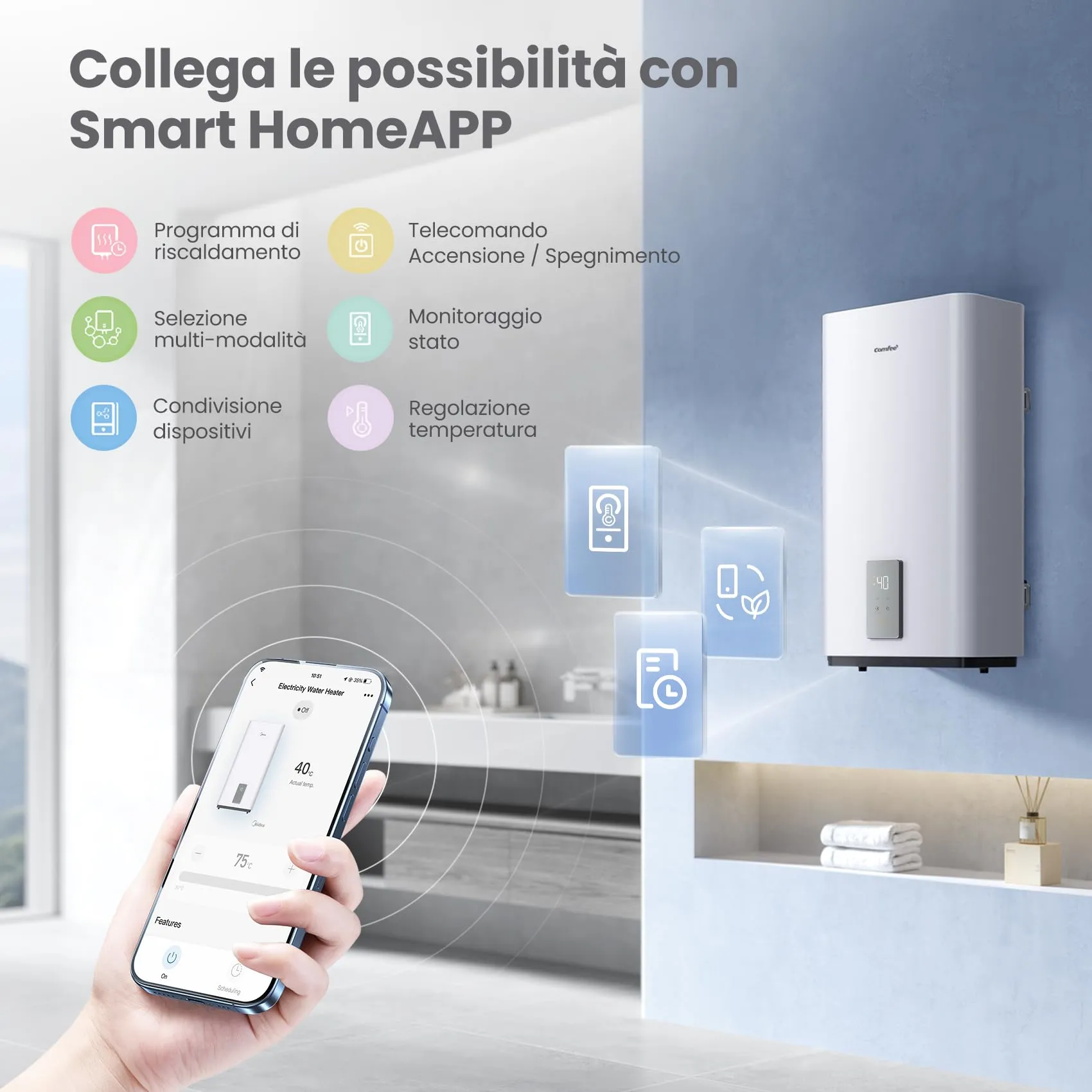 COMFEE Scaldabagno Elettrico 74L Sotto Lavello Doppia Tanica WiFi Bianco CWH15ED1380EUW - immagine 8