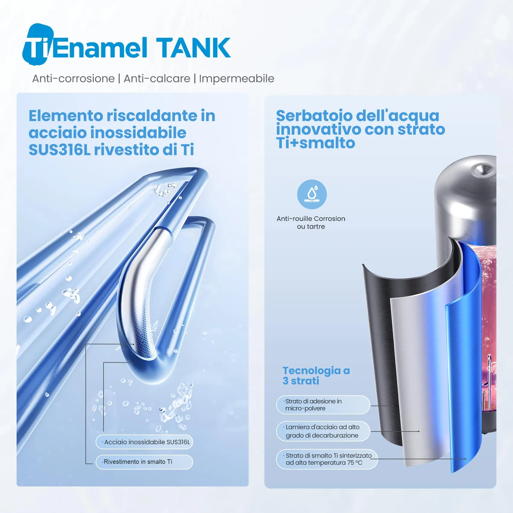 COMFEE Scaldabagno Elettrico 74L Sotto Lavello Doppia Tanica WiFi Bianco CWH15ED1380EUW - immagine 10