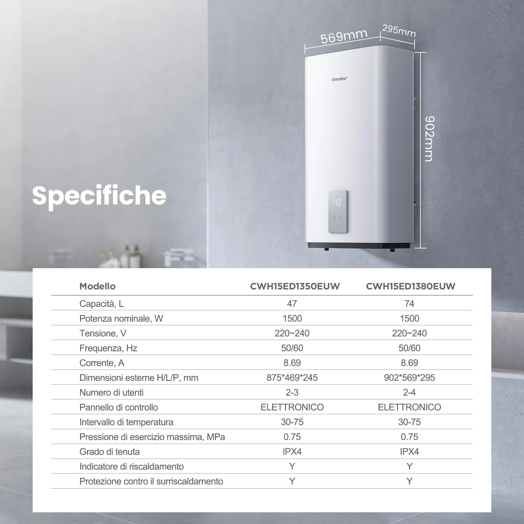 COMFEE Scaldabagno Elettrico 74L Sotto Lavello Doppia Tanica WiFi Bianco CWH15ED1380EUW - immagine 14