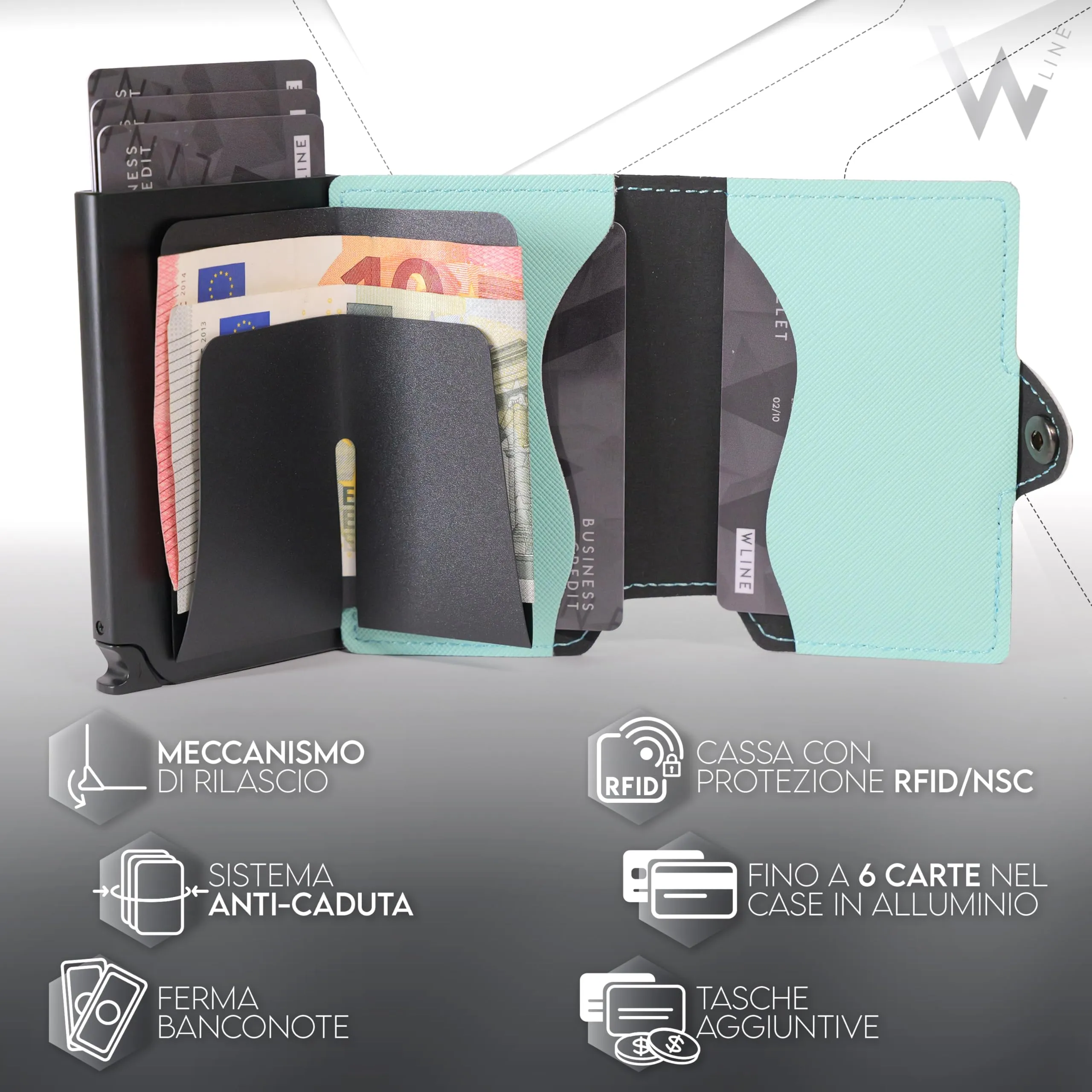WLine Portafoglio Donna Piccolo RFID in Pelle PU con Zip - Turchese e Nero Saffiano - immagine 3