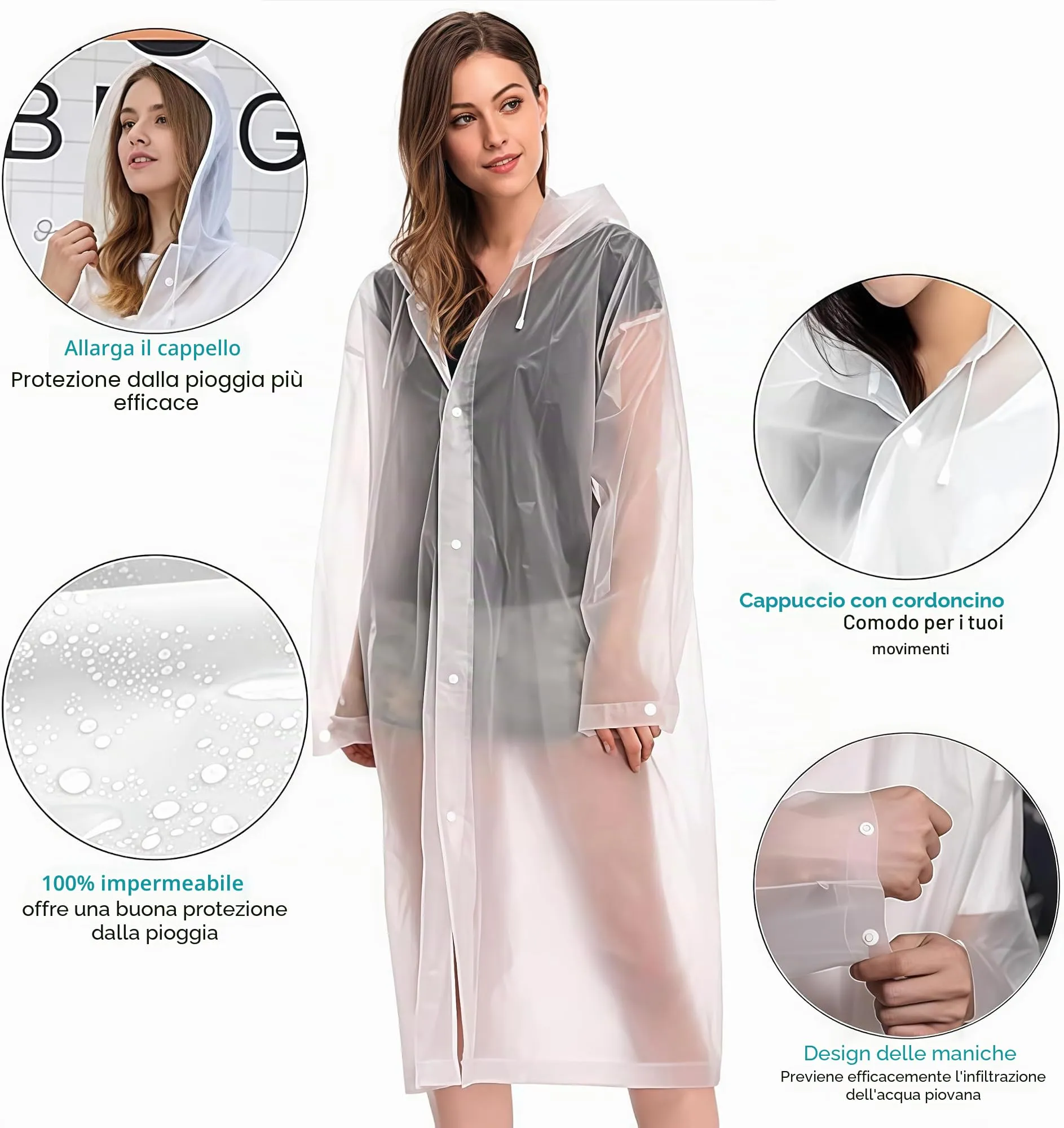 GUKOY Poncho Pioggia Impermeabile in EVA per Uomini e Donne, 2 Pezzi - immagine 3