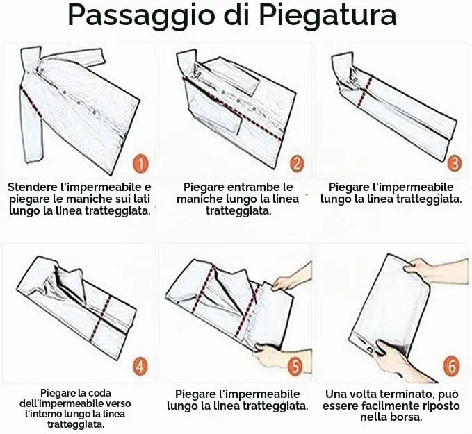 GUKOY Poncho Impermeabile in EVA per Uomini e Donne, 2 Pezzi - immagine 7