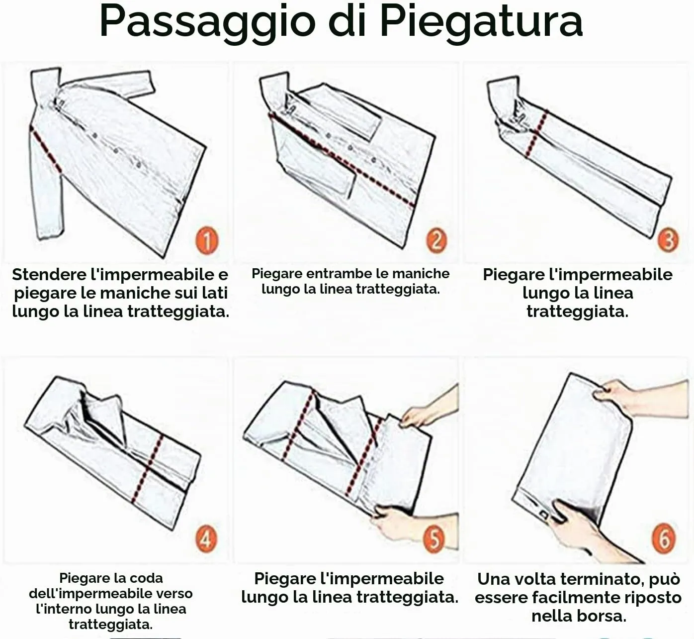 GUKOY Poncho Pioggia Impermeabile in EVA per Uomini e Donne, 2 Pezzi - immagine 7