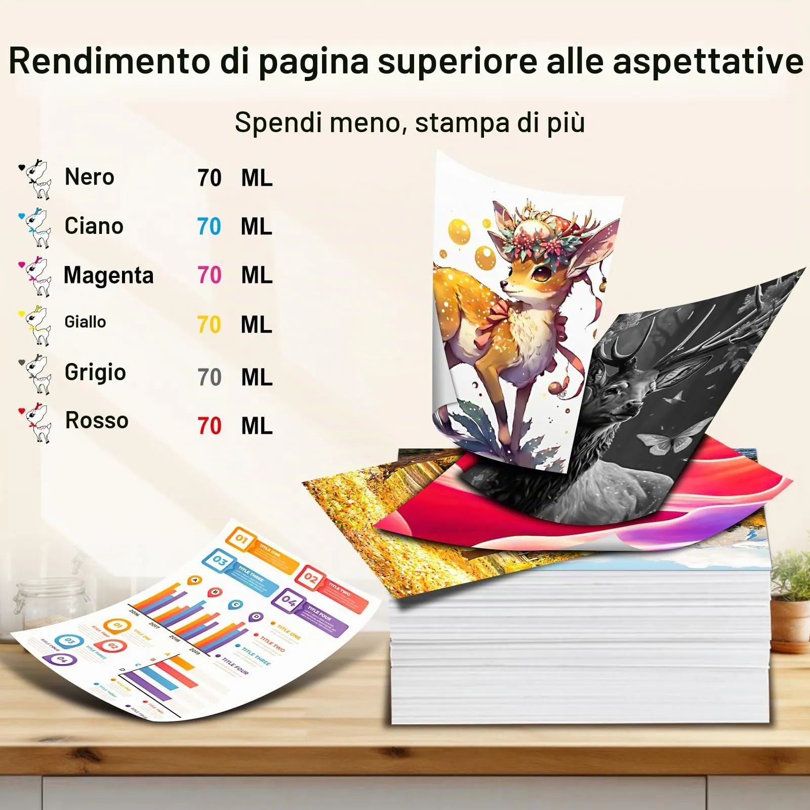 Miss Deer GI-53 Inchiostro per Canon PIXMA G650 G550 (GI-53BK, GI-53C, GI-53M, GI-53Y, GI-53R, GI-53GY, 6-Pack) - immagine 3