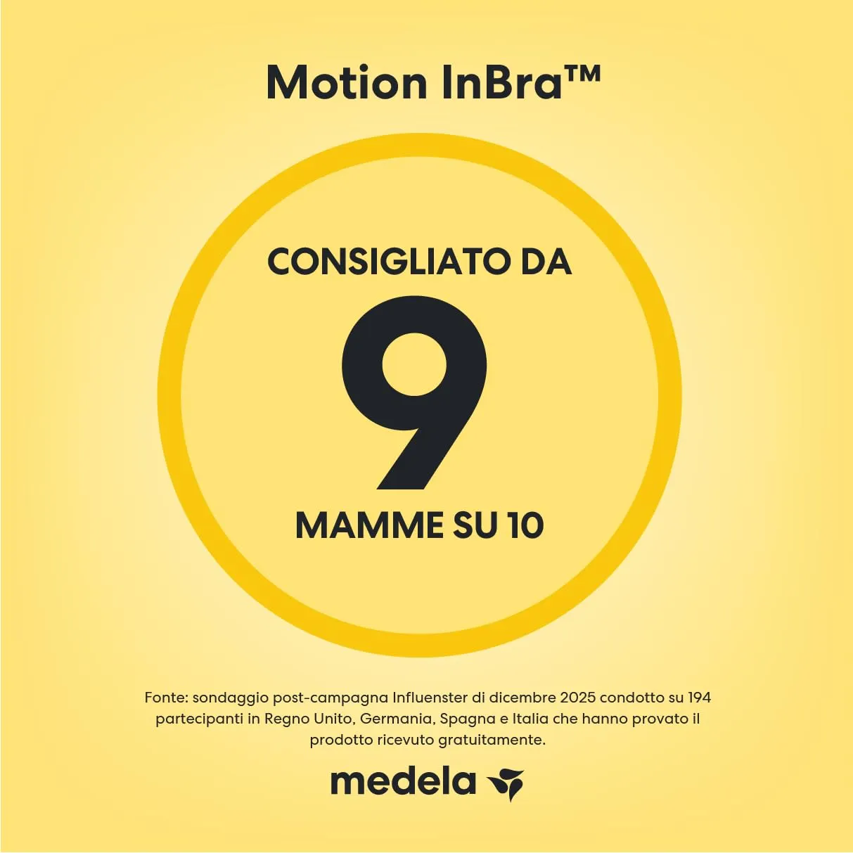 Medela Motion InBra Tiralatte elettrico indossabile con Borsa per la Conservazione - immagine 10