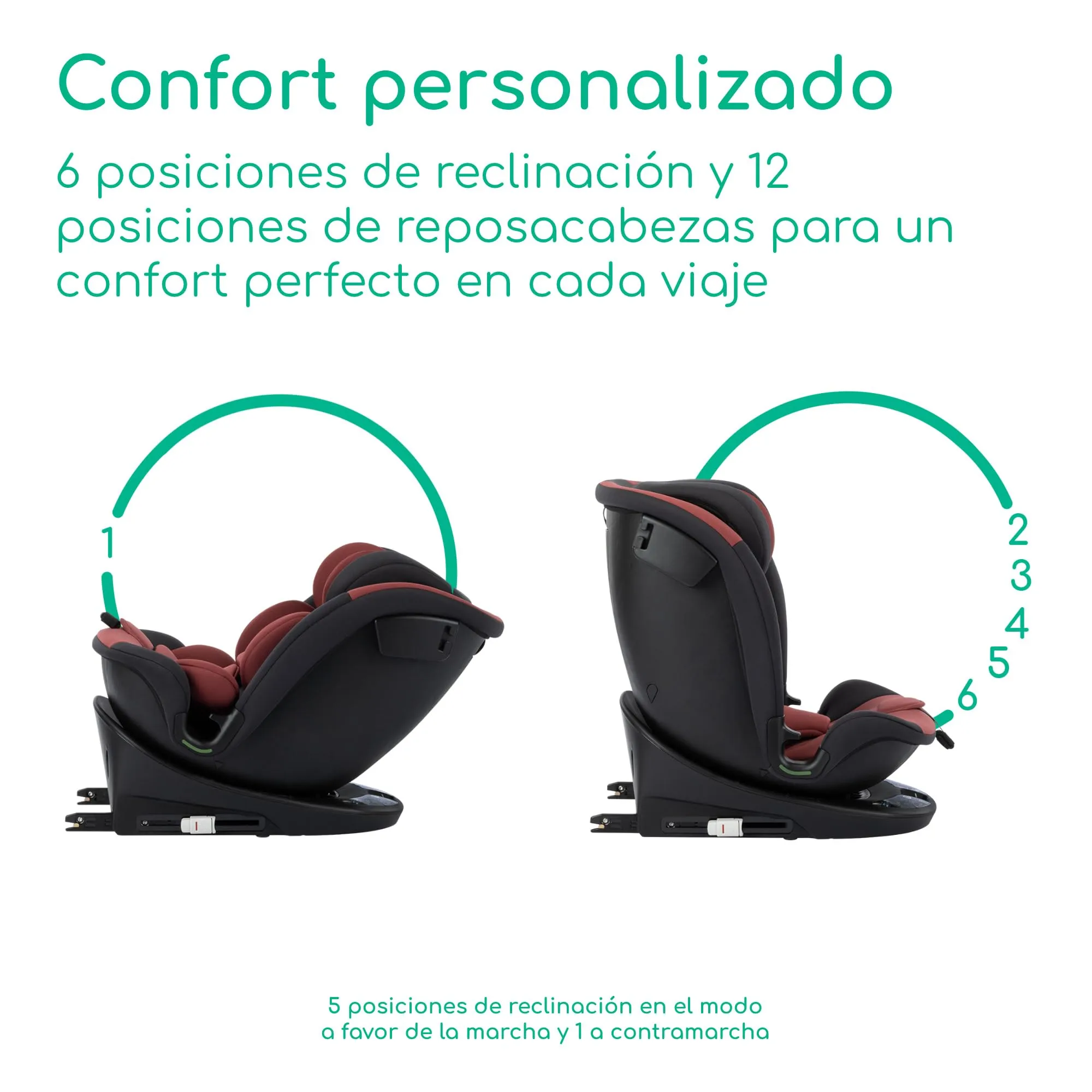 Bebeconfort RevolveFix 360 i-Size, 40–150 cm, Dual Red - immagine 3