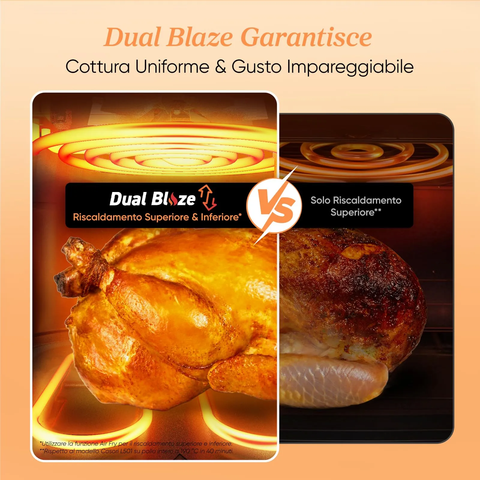 Cosori Dual Blaze Friggitrice ad Aria 6,4L Wifi 11 Funzioni, Bianco - immagine 3