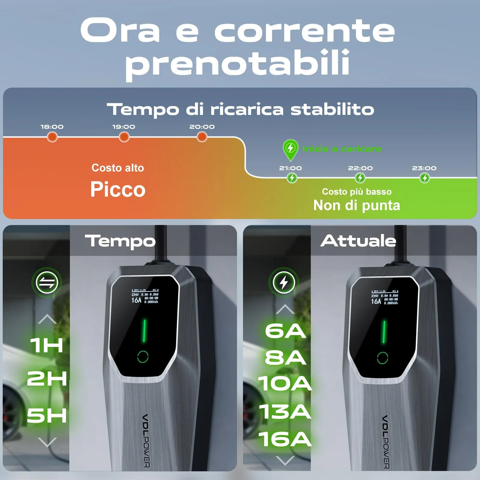 VDLPOWEREU Caricabatterie Elettrico per Auto Tipo 2 EC11-EU, 3,6 kW, 15m, 6-16A, Spina EU Schuko, IP65 (IEC 62196-2) - immagine 3