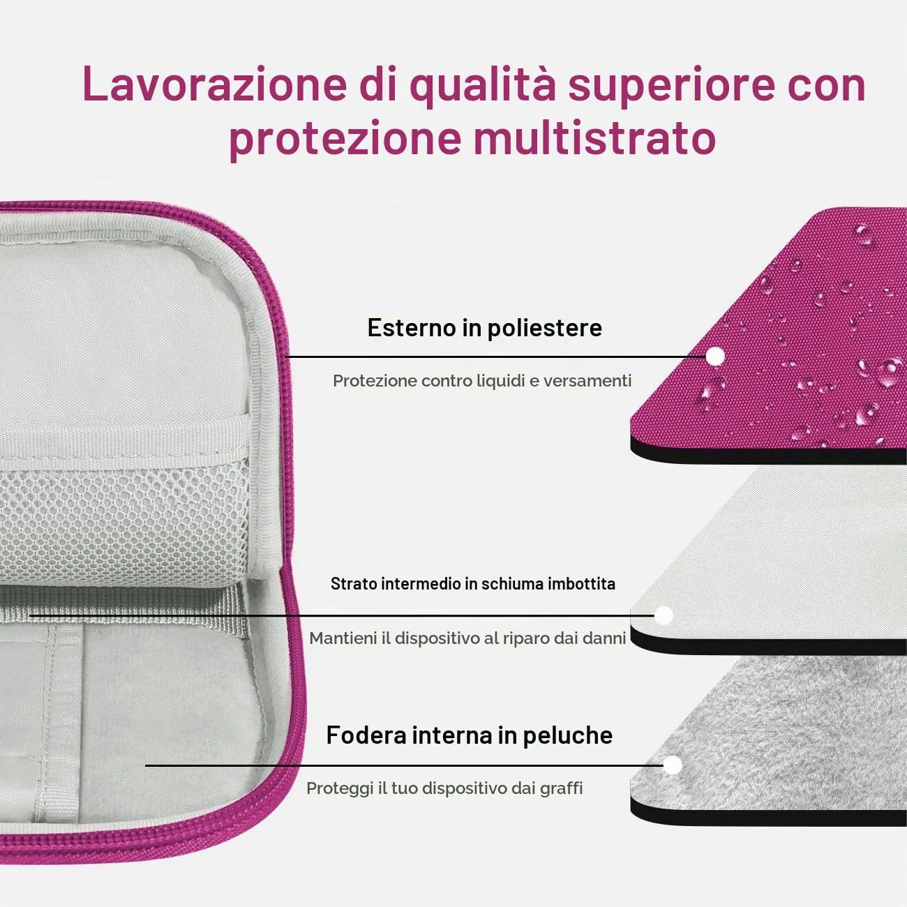Dadanism Borsa Imbottita per Tablet 9-11 Pollici, Fucsia - immagine 3