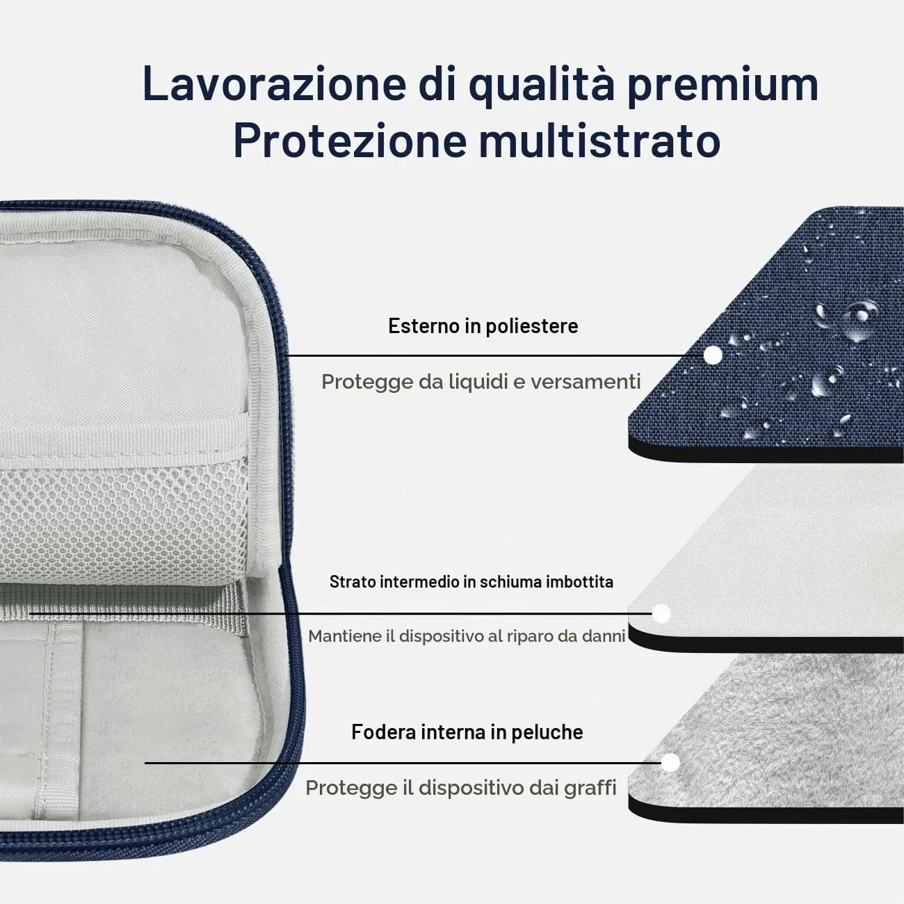 Dadanism Borsa Imbottita per Tablet 9-11 Pollici, Grigio-Blu - immagine 3