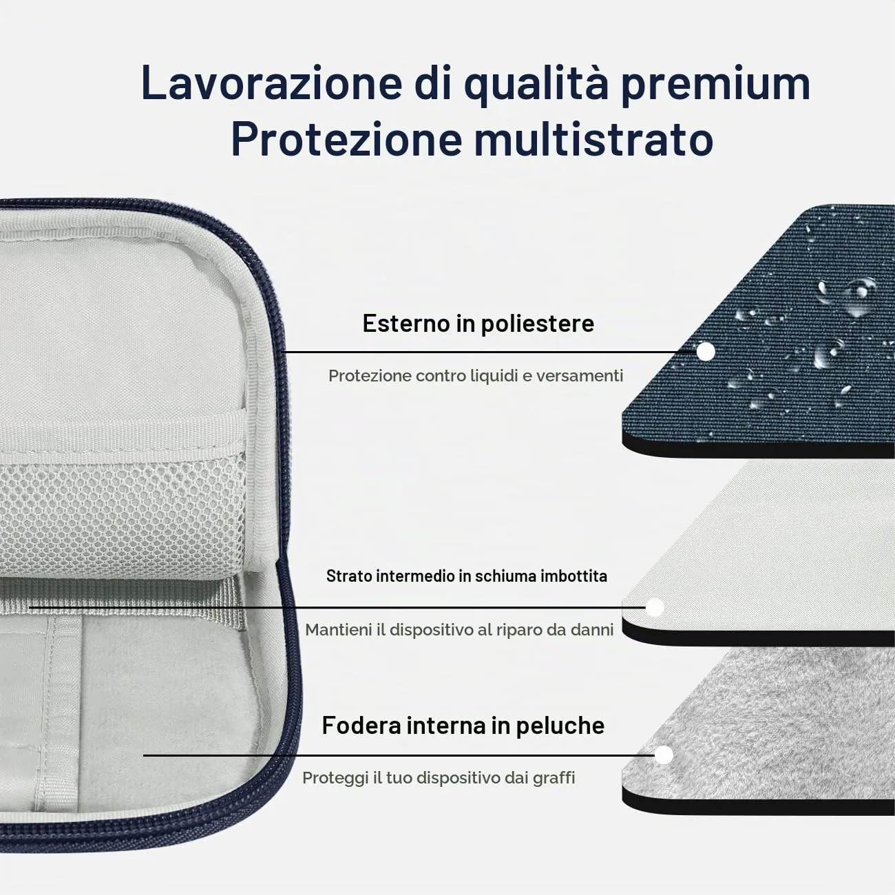 Dadanism Custodia Borsa Portatile per Tablet 13 Pollici, Indaco - immagine 3