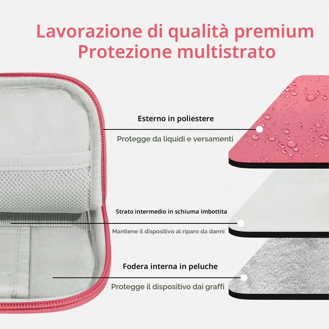 Dadanism Borsa Imbottita per Tablet 9-11 Pollici, Rosa Anguria - immagine 3