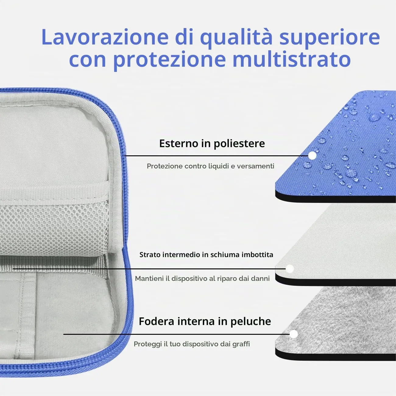 Dadanism Borsa Imbottita per Tablet 9-11 Pollici, Pervinca - immagine 3