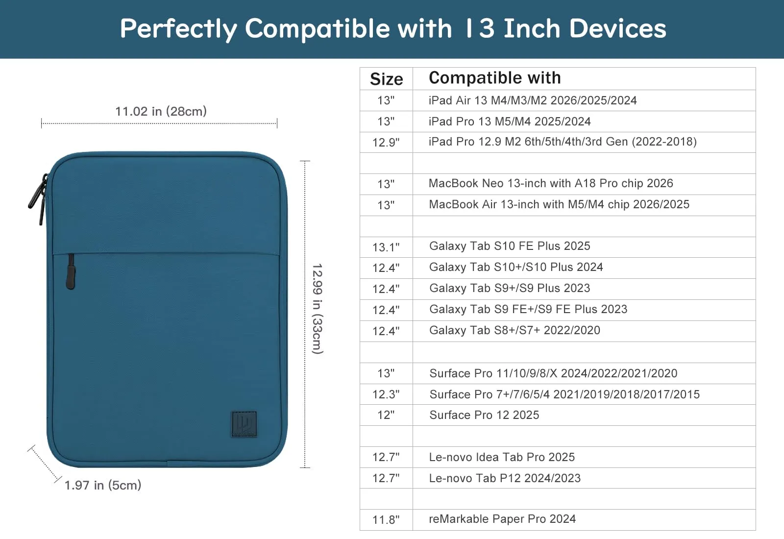 Dadanism Custodia Borsa Portatile per Tablet 13 Pollici, Blu Pavone - immagine 2