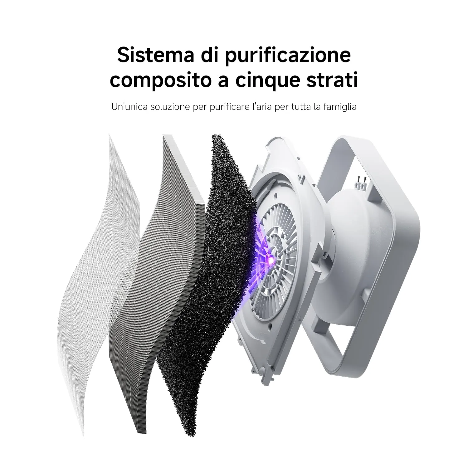 Xiaomi Smart Air Purifier 6 HEPA Purificatore per stanze fino a 87,5m² - immagine 5