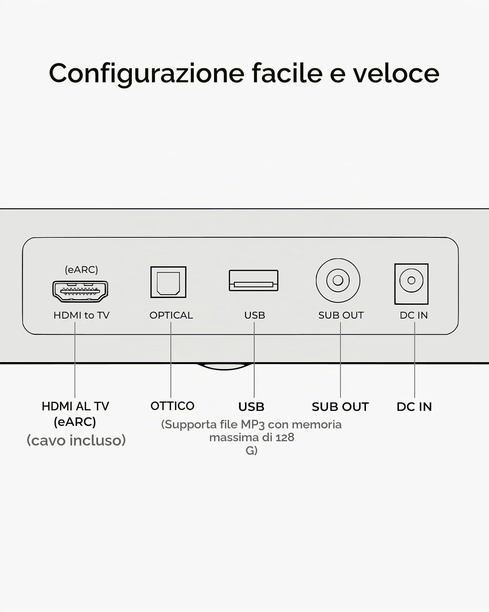 ULTIMEA Skywave F30 Boom Soundbar 3.1.2ch con Dolby Atmos, Subwoofer da 6.5", Bluetooth 5.4, HDMI eARC - immagine 9