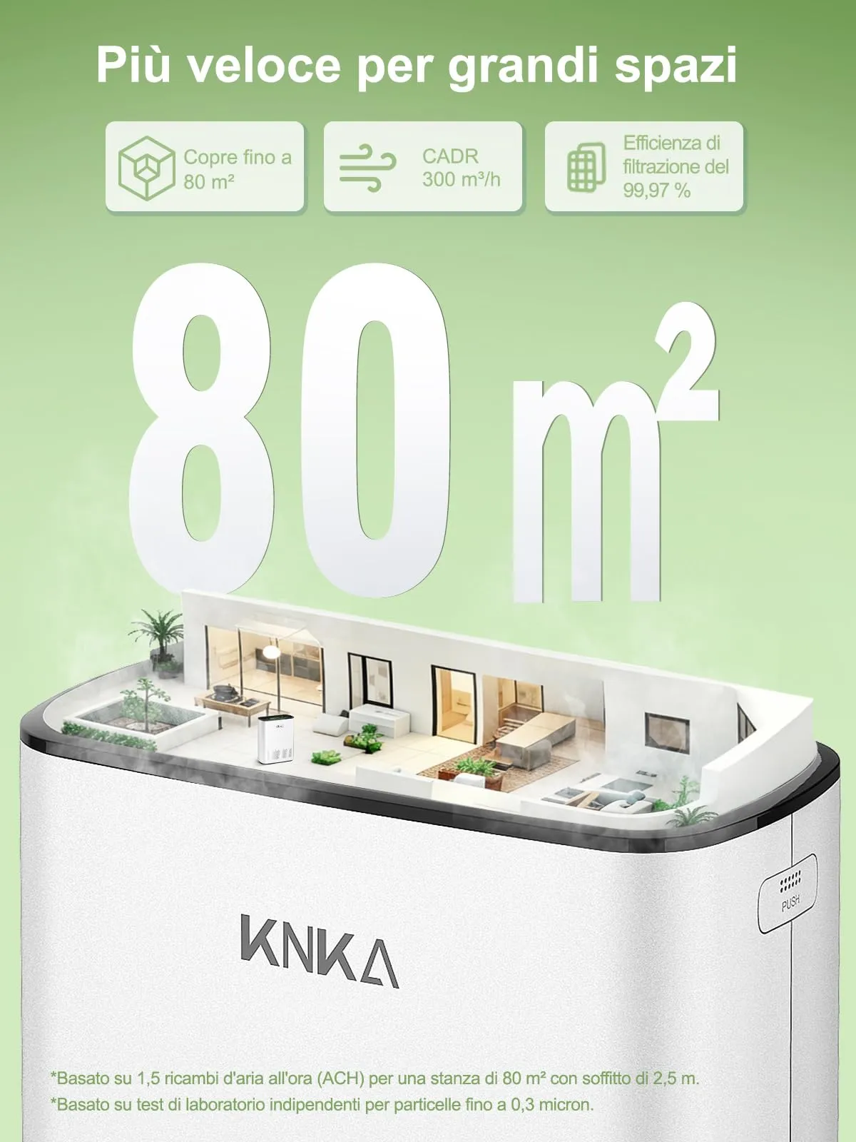 KNKA APH3000 Purificatore d'Aria con Filtro HEPA e Sensore Intelligente, fino a 80m², Bianco - immagine 2
