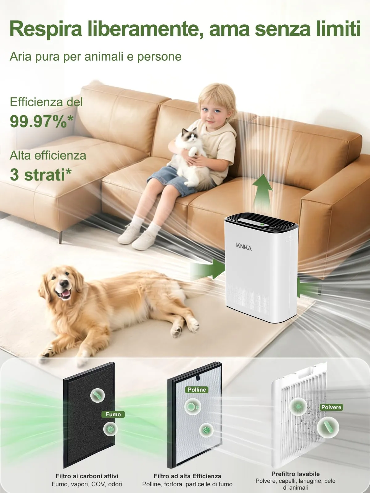 KNKA APH3000 Purificatore d'Aria con Filtro HEPA e Sensore Intelligente, fino a 80m², Bianco - immagine 3