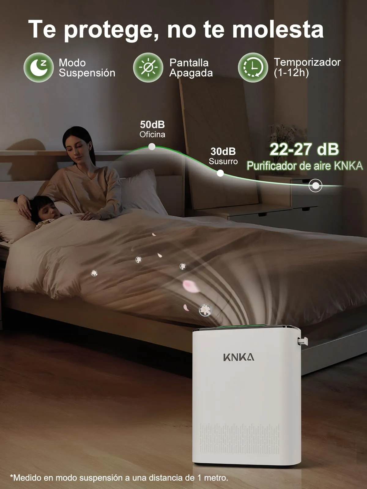 KNKA APH3000 Purificatore d'Aria con Filtro HEPA e Sensore Intelligente, fino a 80m², Bianco - immagine 5