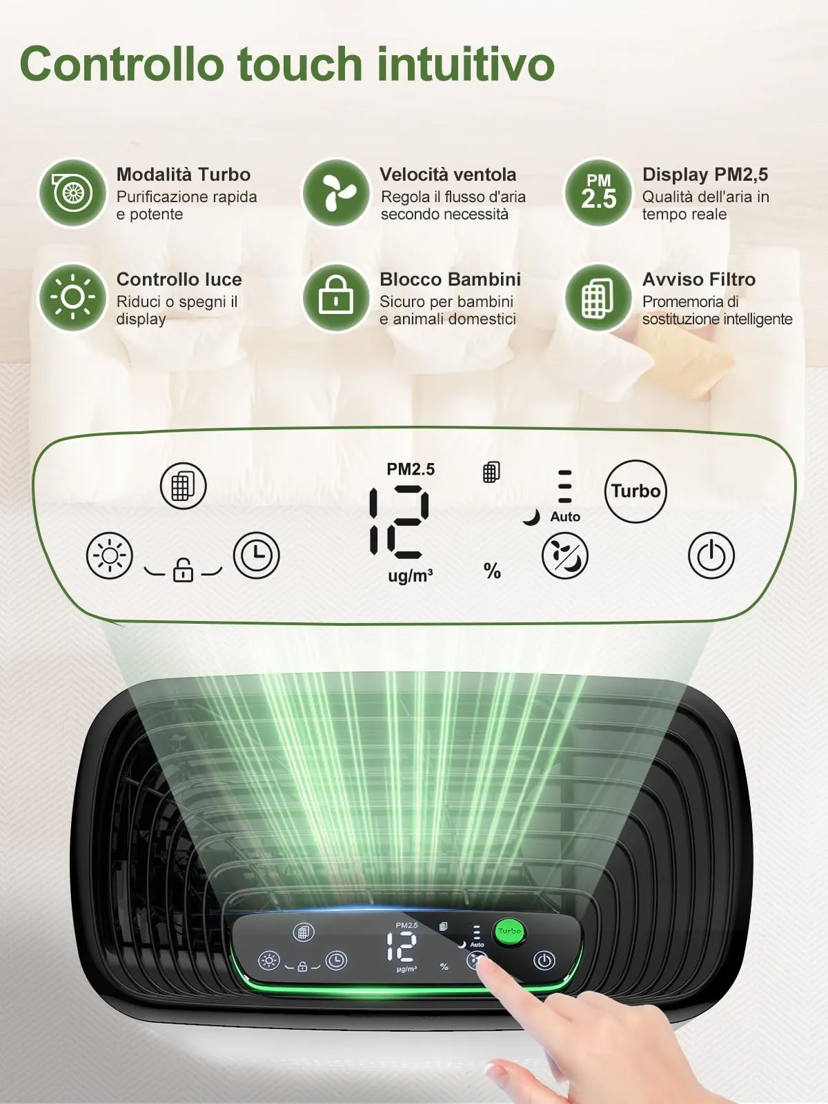 KNKA APH3000 Purificatore d'Aria con Filtro HEPA e Sensore Intelligente, fino a 80m², Bianco - immagine 7